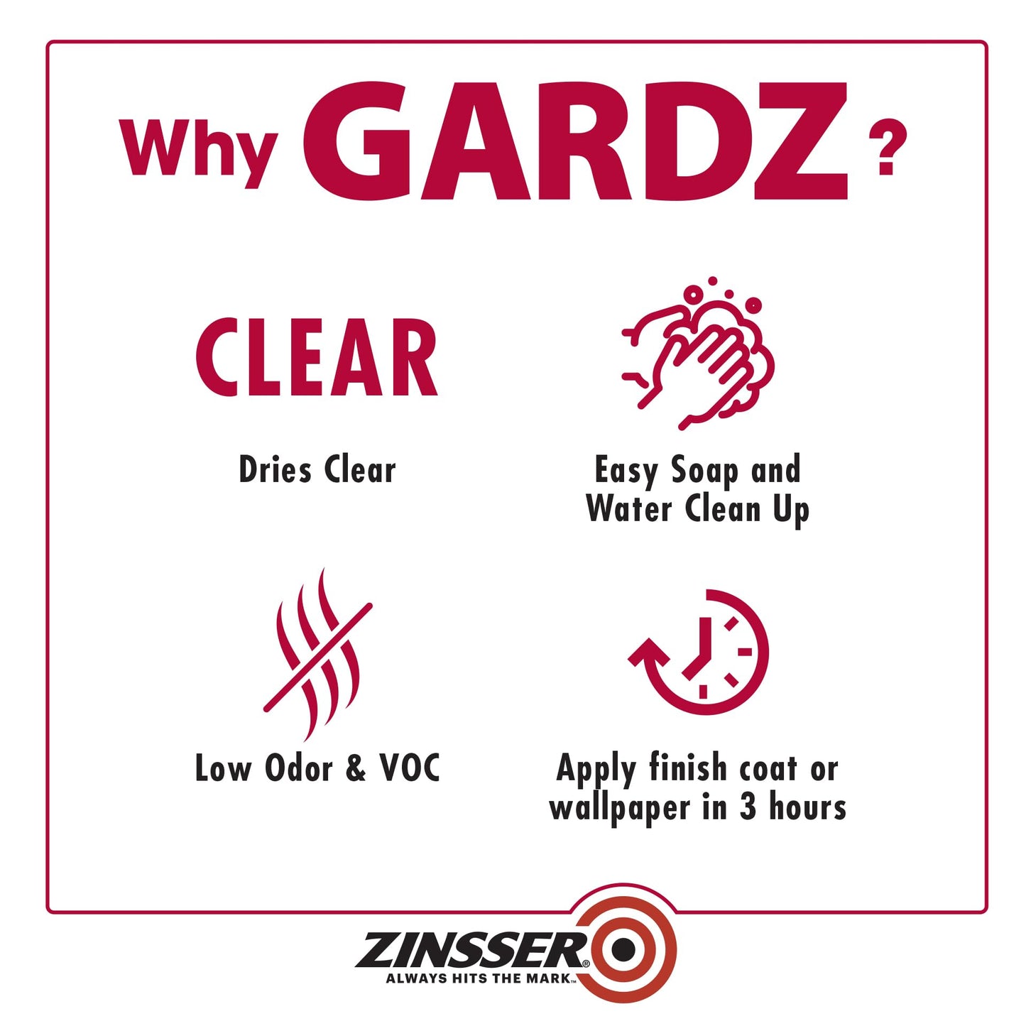 1 gal Zinsser 02301 Clear Zinsser, Gardz Water-Based Problem Surface Sealer