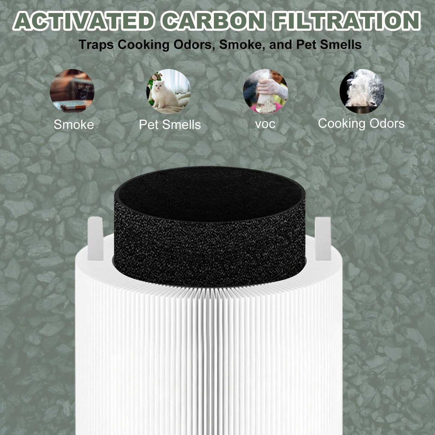 2 Pack 311i Max Replacement Filter, Compatible with Blue Pure 311i Max Air Purifier,2-in-1 HEPA H13 Filter with Particle + Carbon,F3MAX （Not Fit 311i+ Max,311 Auto）