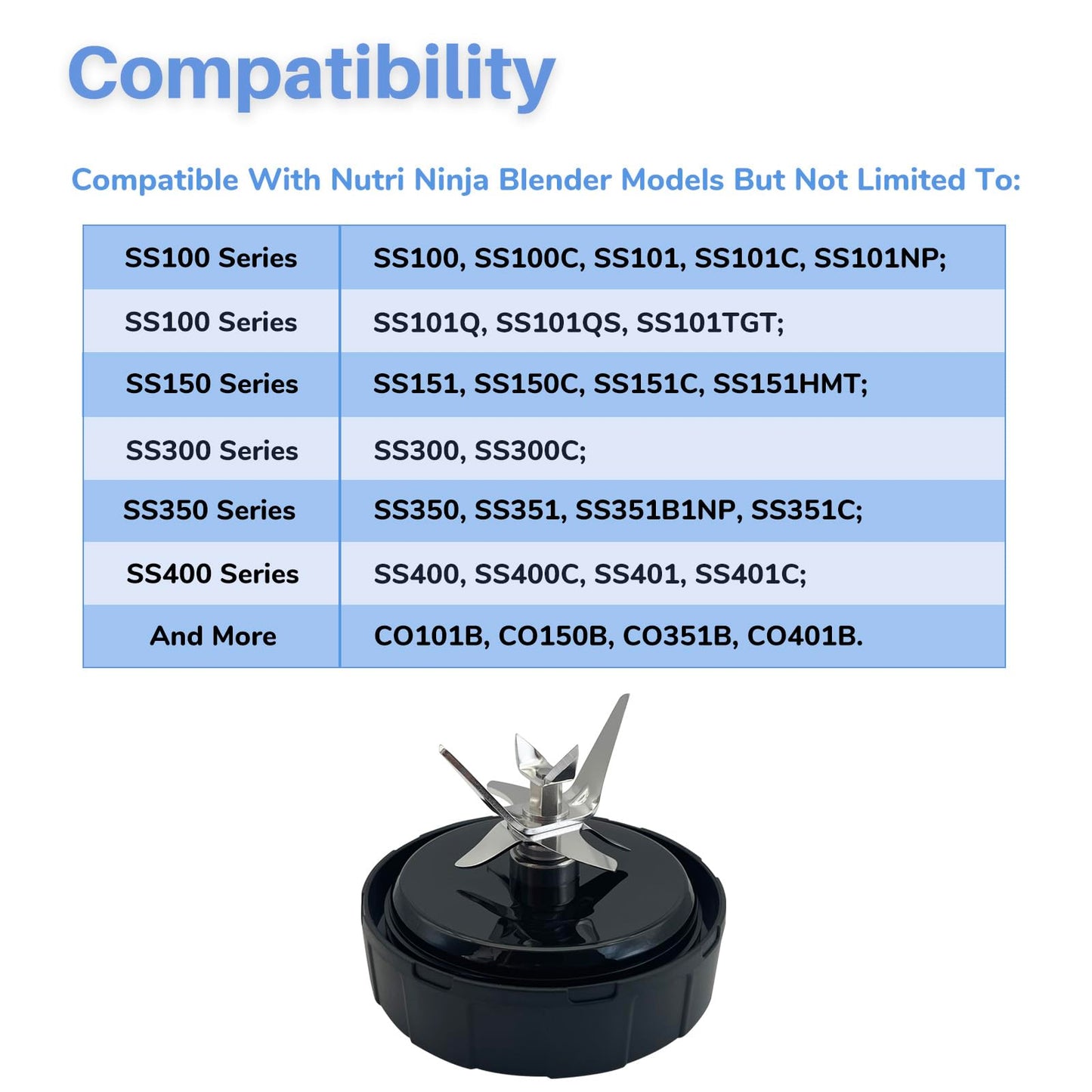 Blender 24 oz Cups & 7 Fins Blade 703KKU100 Replacement Parts Compatible with Ninja Foodi Power SS100 SS101, SS150 Twist, SS151 Twisti, SS300 SS350 SS351 SS400 SS401 CO101B CO150B CO351B CO401B