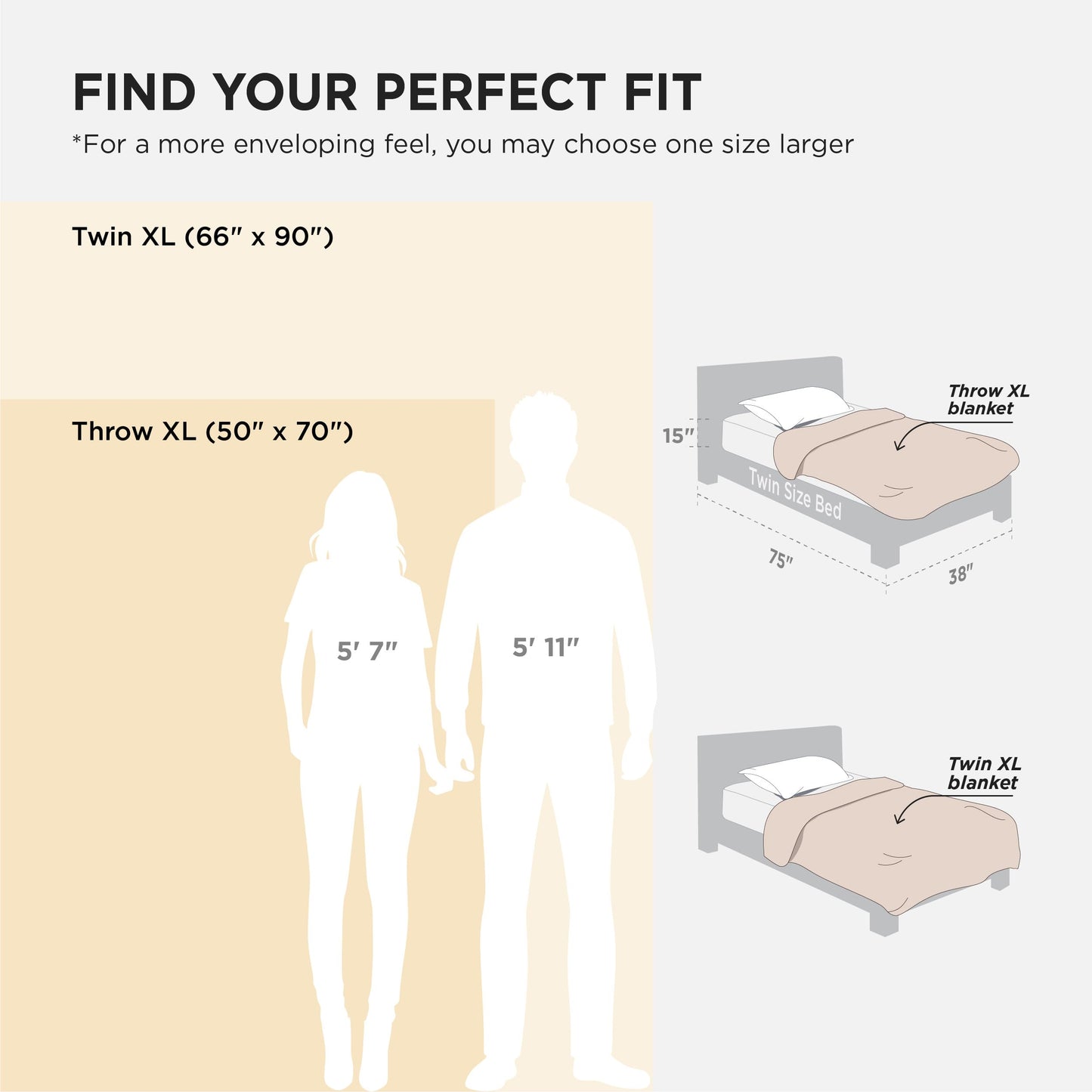 Bedsure Gentlesoft 100% Cotton Blanket Twin XL Size for College Dorm - Cooling Breathable and Soft for Summer, Waffle Weave Twin Blanket for Bed, Dorm Room Essentials, White, 66x90 inches