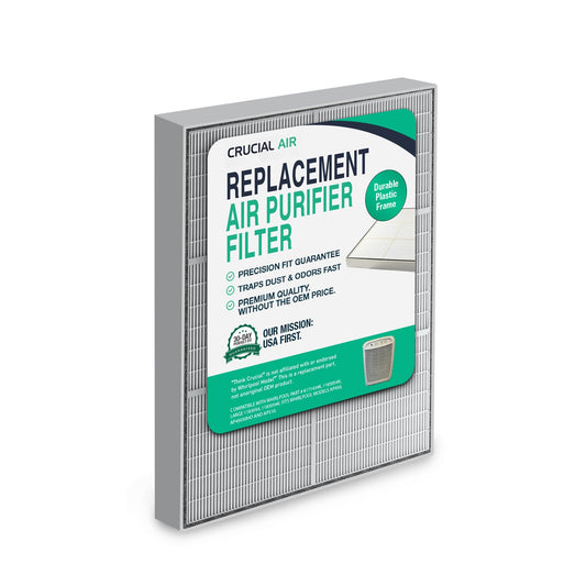 1 HEPA Kenmore Air Purifier Filter, Fits Kenmore models 83200, 83202 (Progressive 335), 83230, 83354, 83355 & 295 Series,Compatible with Part # 83375 & 83376, Designed & Engineered by Crucial Air