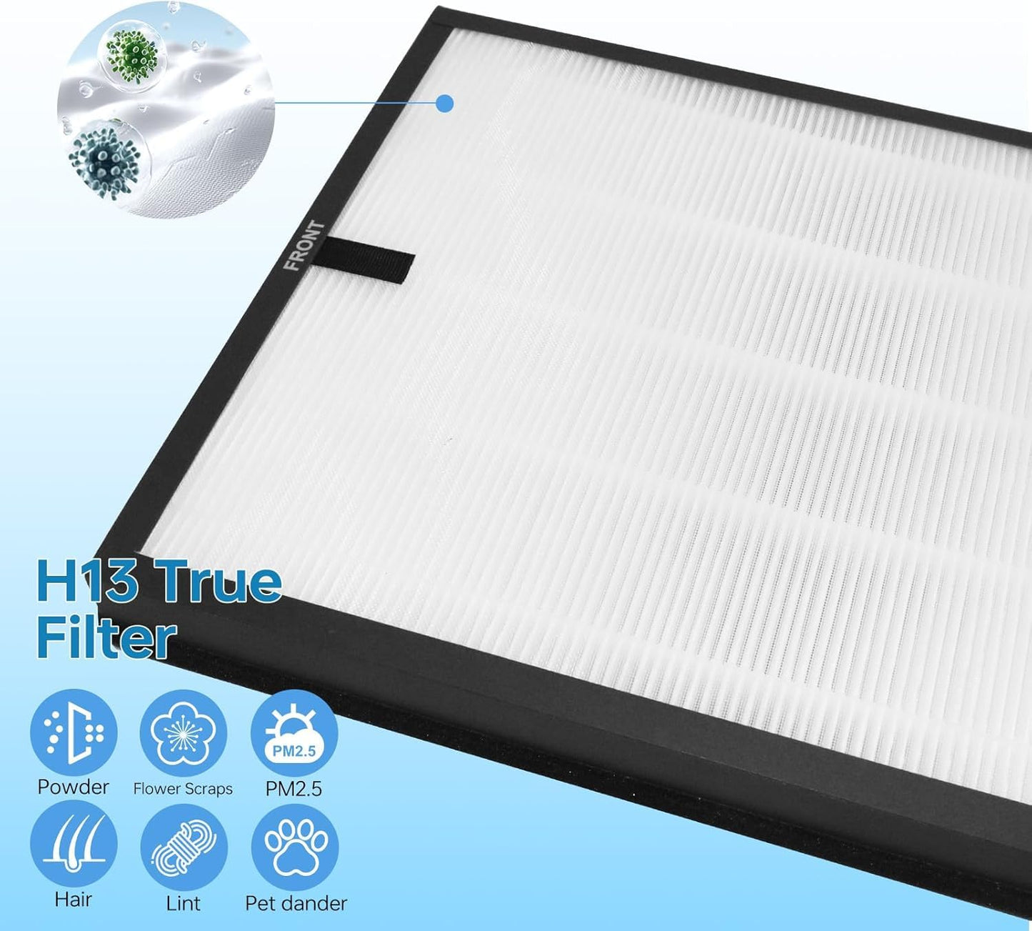 HAP603 Replacement Filter Compatible with ECOSELF HAP603WF & HAP603 Air Purifi-er, 3-in-1 True Air Purifi-er replacement filter, HAP603 & HAP603WF, White (4)