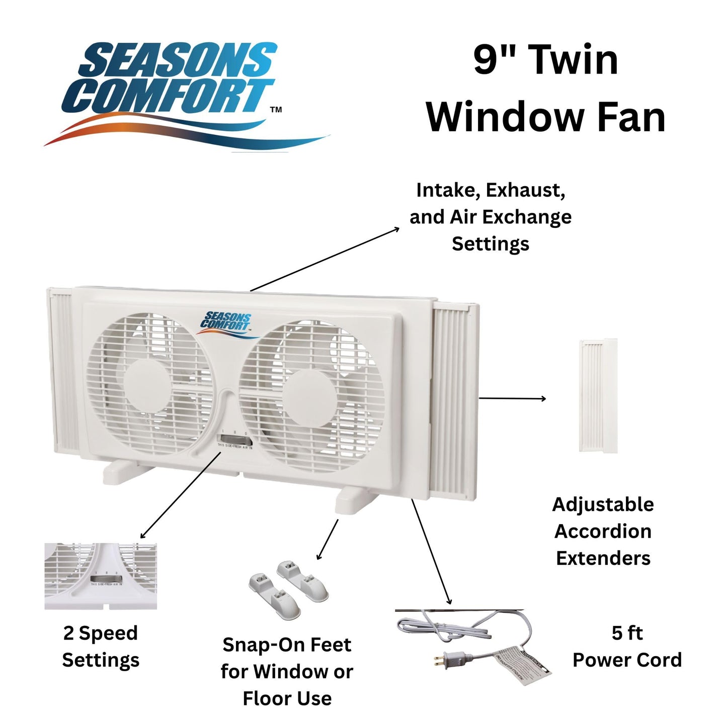 Seasons Comfort Twin Window Fan, Reversible Airflow Control, 9 Inch, 2 Speeds, Expandable, Exhaust, Dual Fan - Ideal for Home, Kitchen, Bedroom & Office