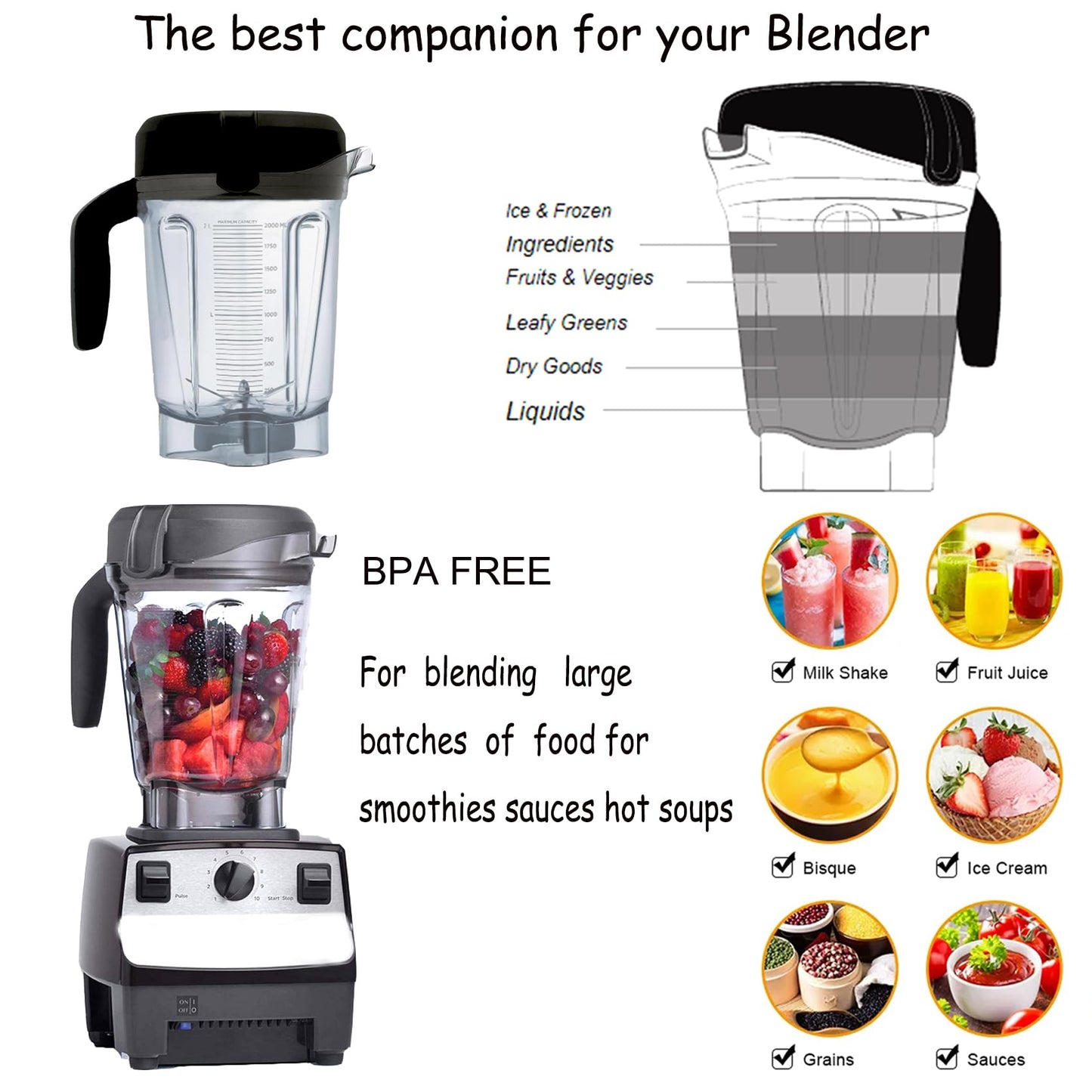 64oz Low-Profile Blender Pitcher, Blender Container Jar Cup,Compatible with Vit 780 75-0 75-00 5000 5200 Vm0102 Vm0103 Vm0197 E310 Pro/Commercial/Classic Series Blender, 10 Years warranty