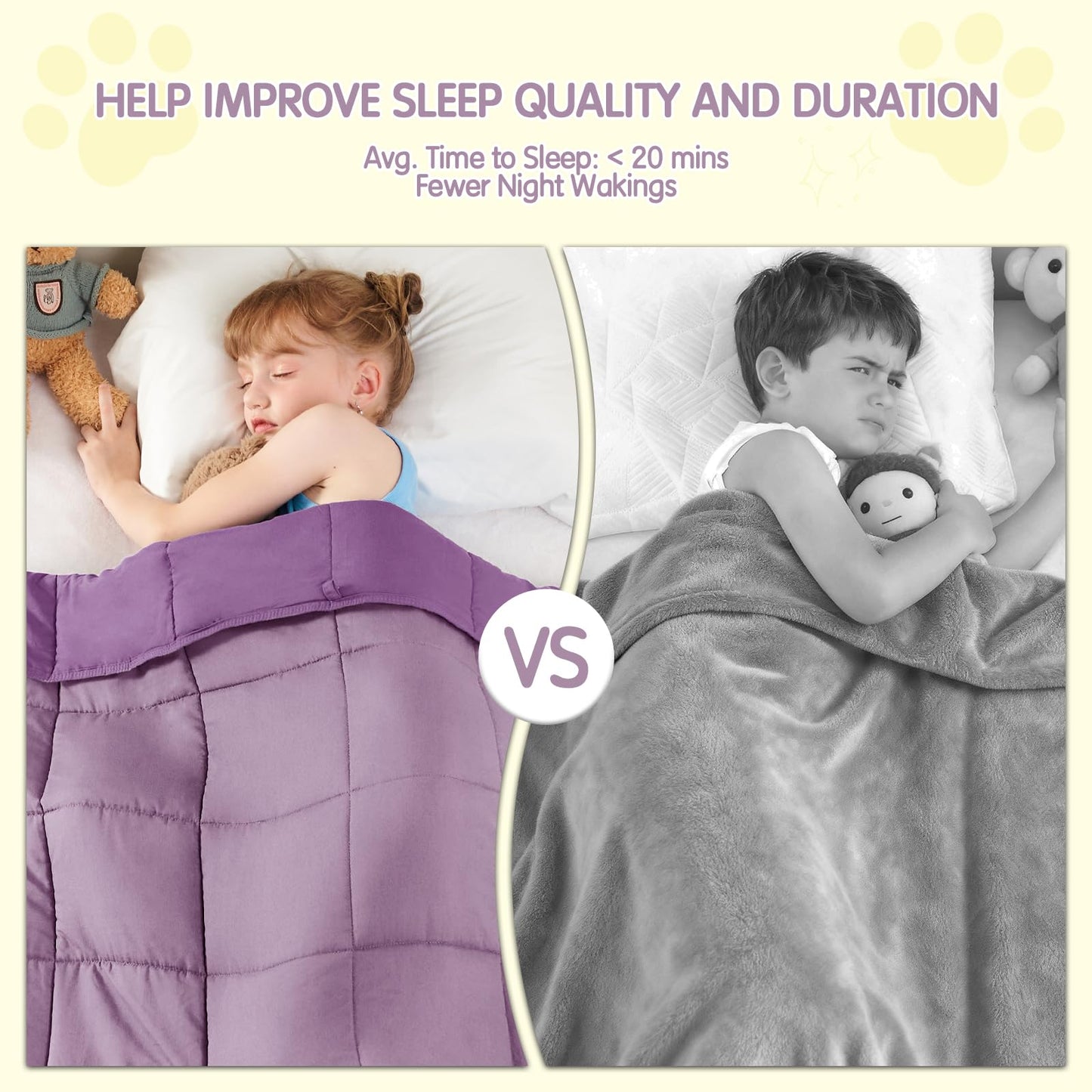 yescool Purple Weighted Blanket 5 Pounds Cooling Weighted Lap Blanket, Heavy Blanket for Sleeping, Weighted Throw Blanket Gifts for 40-60lbs, 36"x48"