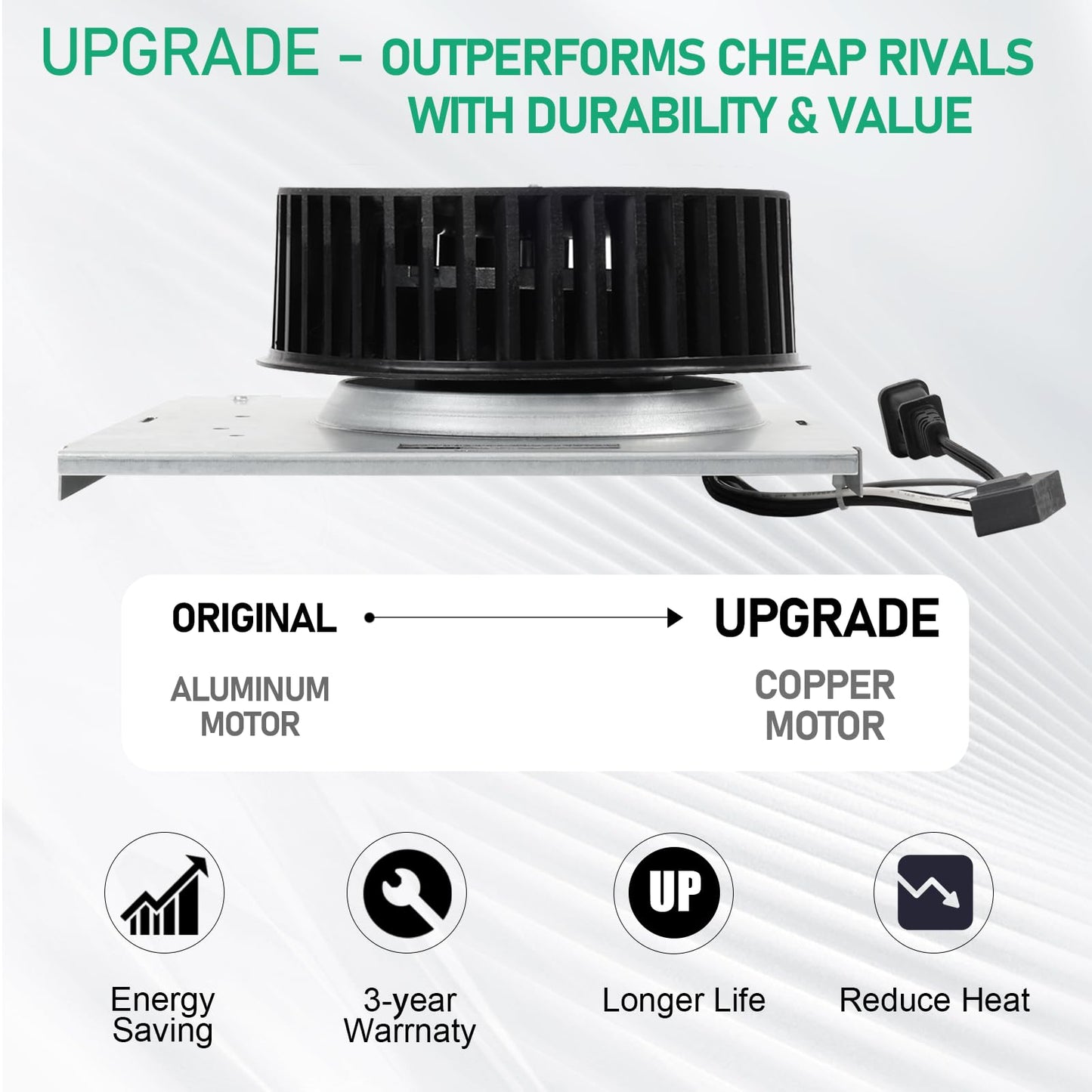 【Upgrade】 Model 750 Motor Fan Compatible with Broan 750, Compatible with Nutone 671RB, 672R, 751, 752, N750, 671, 671R, 671RB, 672, 672R, 672RB Unit, 3.5 Sones, 9"×9"