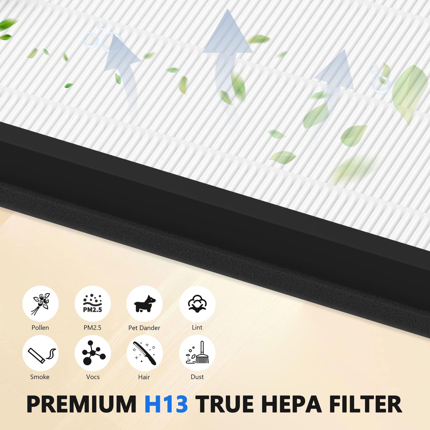 4 Pack K1 Replacement Filter Compatible with LUNINO K1 Air Purifier, Double-Sided Filters for Home Large Room Up to 2600 Ft², H13 True HEPA and Activated Carbon Filter