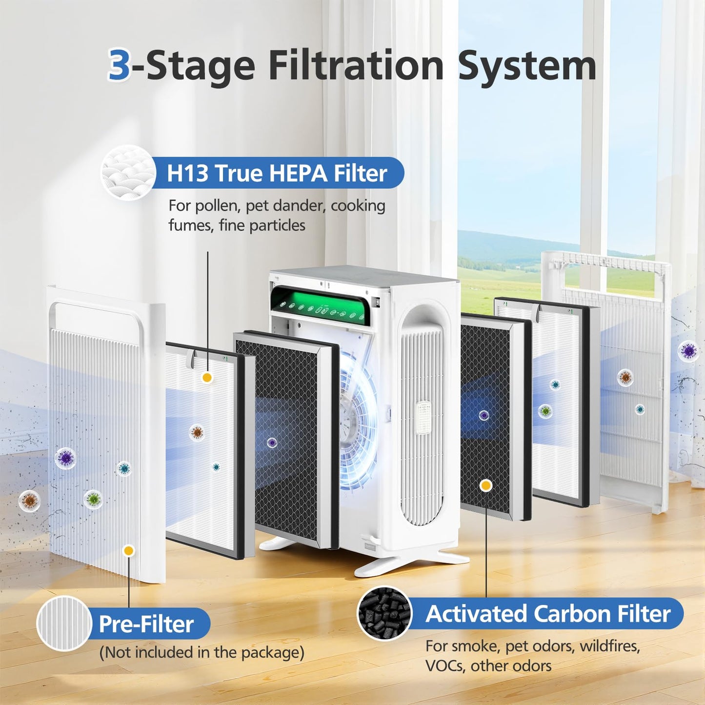 APH4000 Replacement Filter Compatible with KNKA APH4000 Air Purifi-er, 3-IN-1 H13 True HEPA Filter and Activated Carbon Filter for Dust Pollen Pet Dander Odor Smoke, 4 Pack