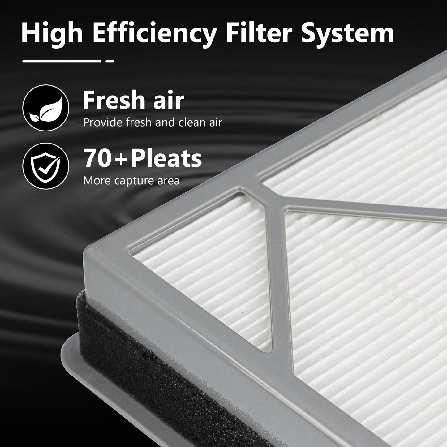 HE400 HE401 Filter Replacement for Shark Air Purifier 4 Fan, Compatible with Shark HE400 HE401 HE402 HE405 Air Models, Main Filter, Replace Part # HE4FKPET By Improvedhand