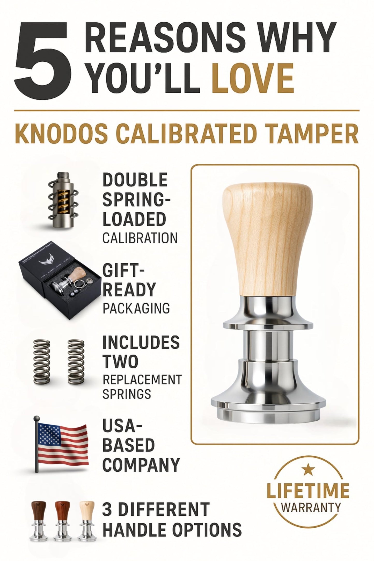 KNODOS Tamper 58mm Auto-Leveling Calibrated Spring Loaded Design Stainless Steel Ripple Base 58 mm Espresso Tamper Tool with 20lb / 25lb / 30lbs Replacement Springs