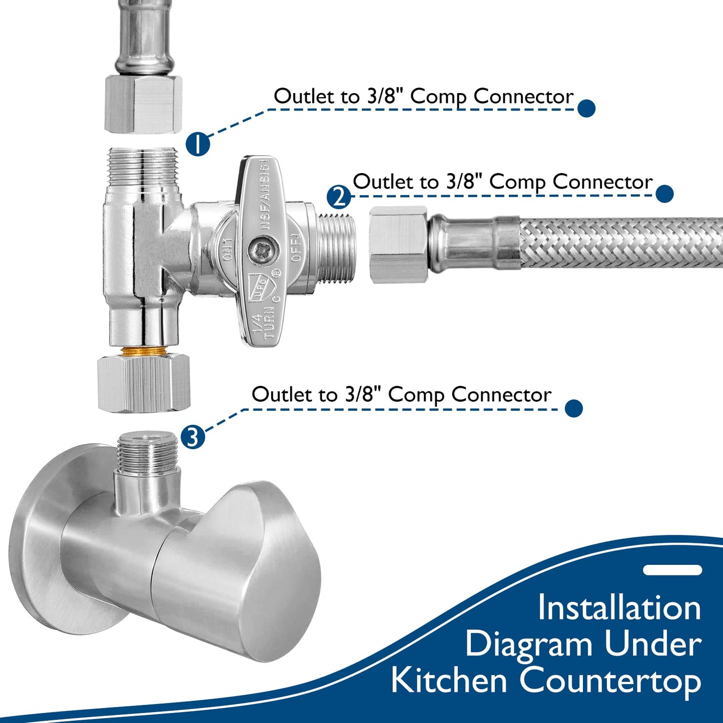 Dishwasher Installation Kit - 15 FT Stainless Steel Braided Dishwasher Hose kit,Food Grade PEX Inner Tube Water Line with 3/8"x 3/8"x 3/8" Tee Stop Valve,3/8"x 3/8"MIP Elbow,3/8"x 3/4"FHT Elbow