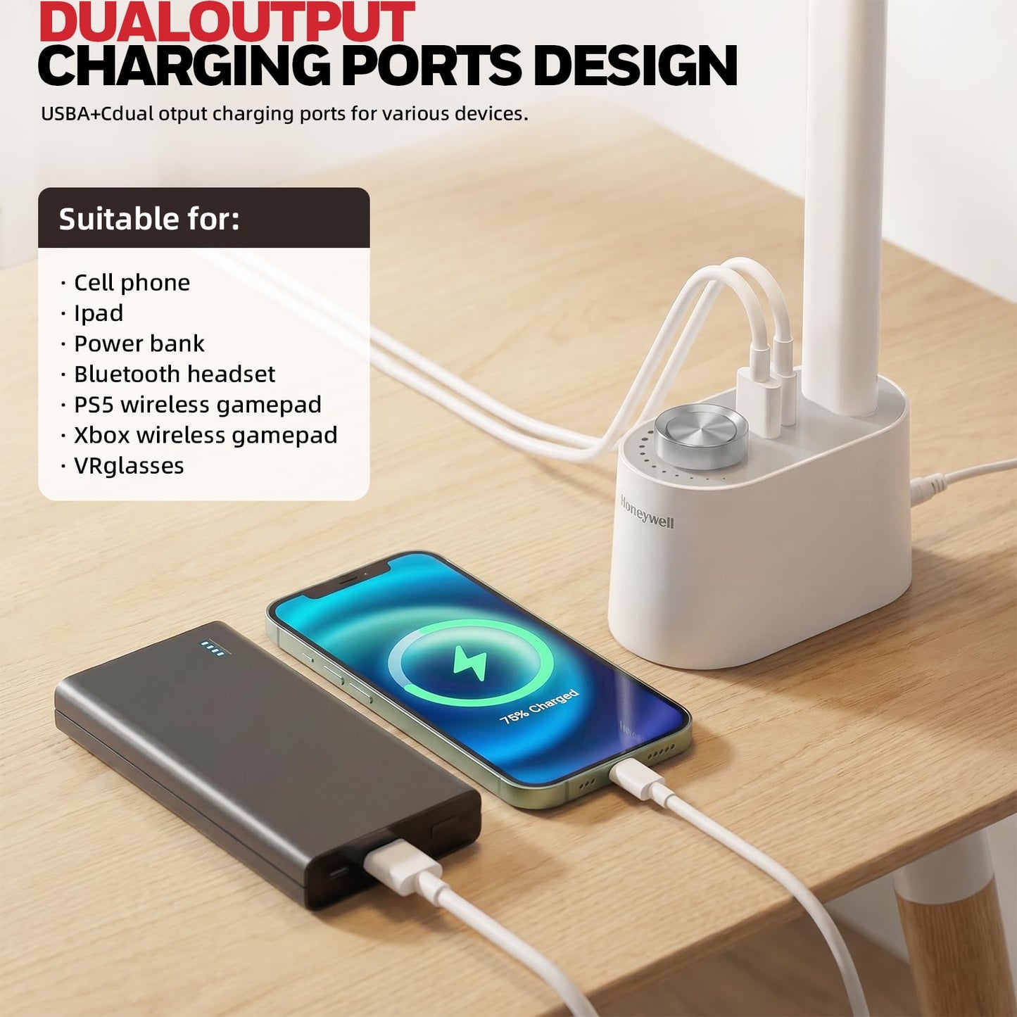 Honeywell LED Desk Lamp - Sunturalux Desk Lamps for Home Office with USB A+C Charging Ports, 3 Color Modes Stepless Dimmable Eye-Caring Foldable Desk Light for Bedroom Table Reading Study(White)