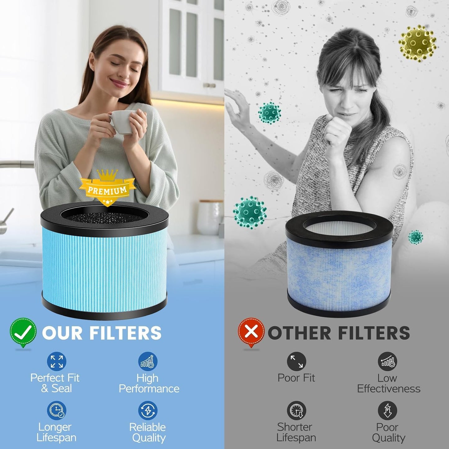 3 Pack MK01 TZ-K1 Air Filter Replacement Compatible with Aroeve MK01 MK06 Air Puri-fier, with ToLife TZ-K1, with Fre Aire KN6391, HAP601, MJ001H, DH-JH01 Air Puri-fier, 4-in-1 Premium Filter