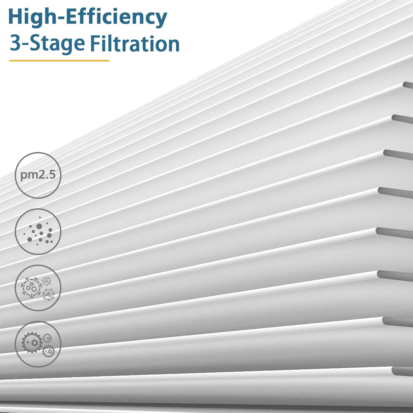 4 Pack HY4866 Replacement Filters for MORENTO HY4866 Air Purifier and YIOU M1 Air Cleaner Purifier, 3-in-1 HEPA Filter (Includes4 Pack Pre-filter) Enhanced Version