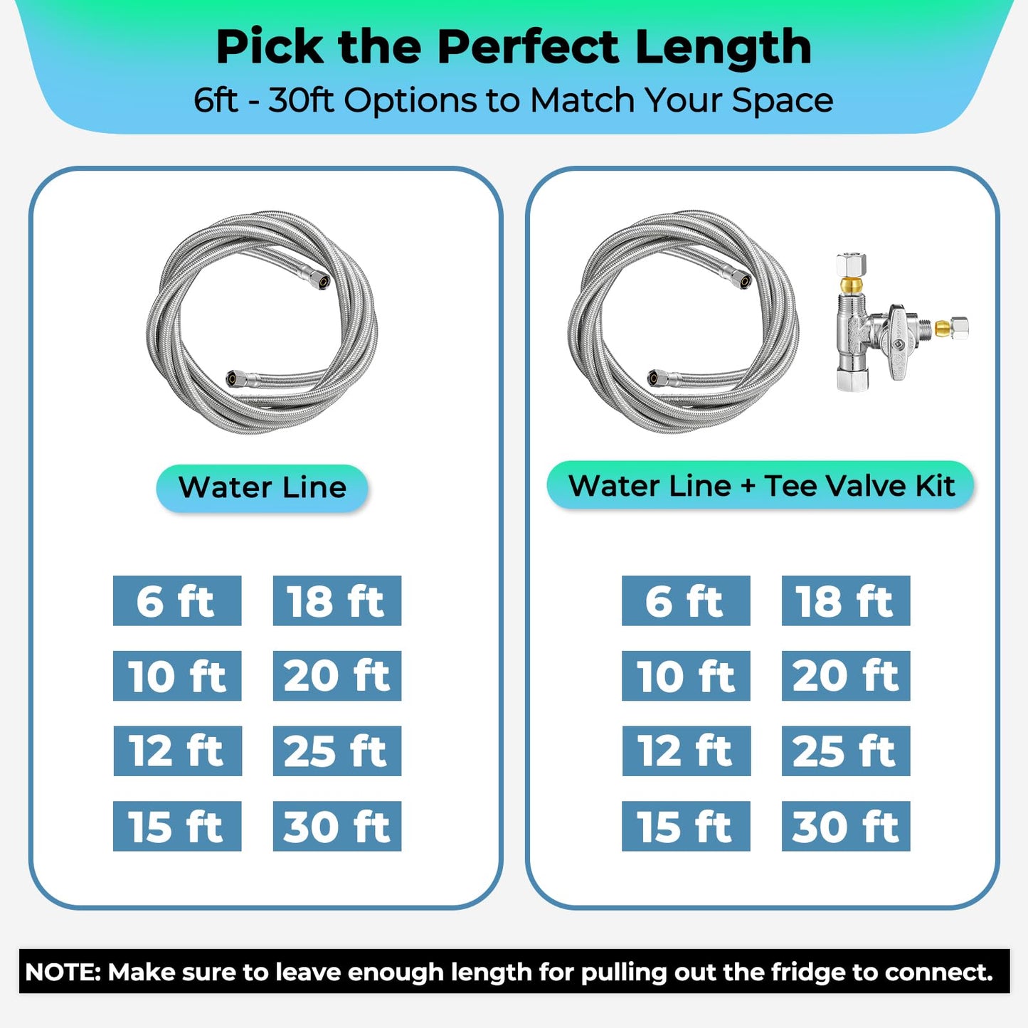 Refrigerator Ice Maker Water Line Kit - 20' Braided Stainless Steel Fridge Water Line with 1/4" Compression Fittings Pex Tubing Core and Water Splitter