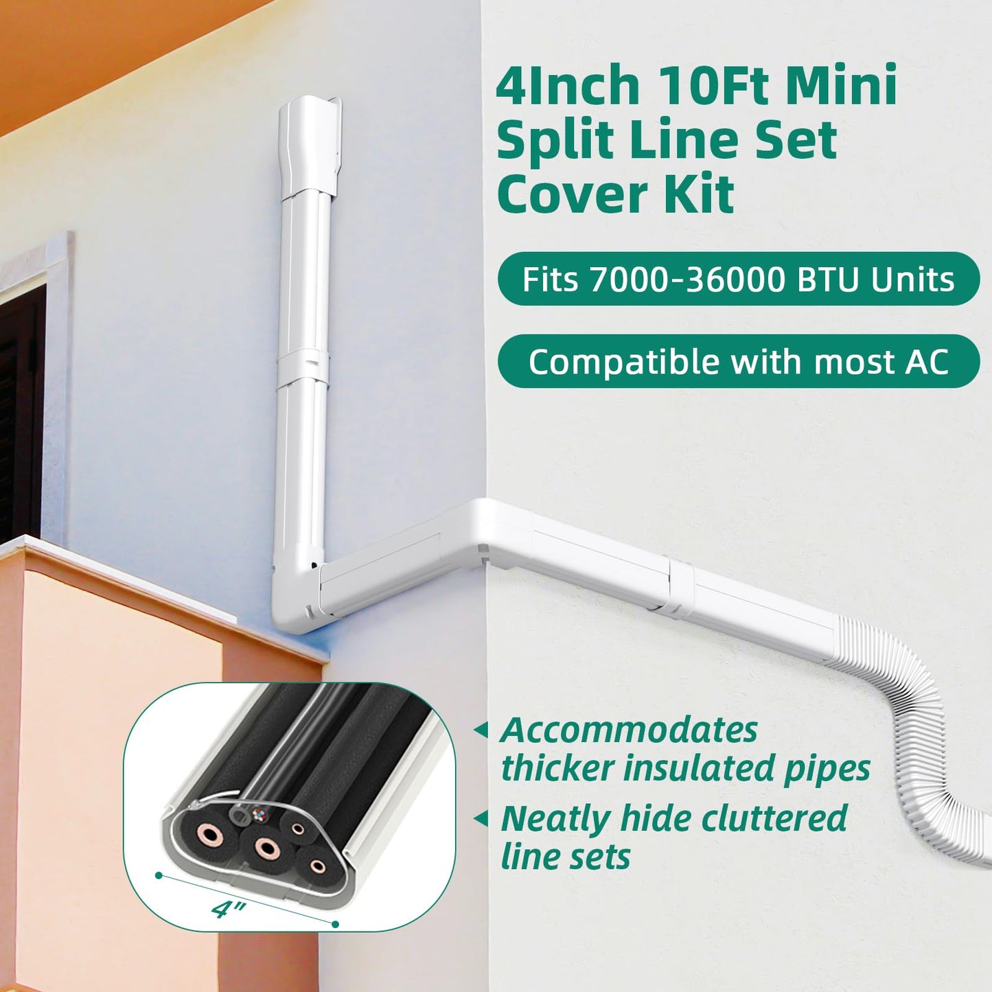 Mini Split Line Set Cover: 4″ W 10 Ft Decorative PVC LineSet Cover for Mini Split Air Conditioner, HVAC, Central AC & Heat Pump Systems, Perfect for Outside Use