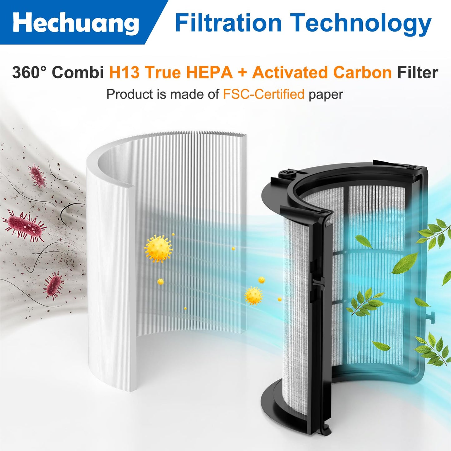 360 Combi Glass HEPA + Carbon Filter Replacement For Dyson TP10 HP10 HP09 TP09 HP07 TP07 TP06 HP06 HP04 TP04 PH04 PH03 PH02 PH01 DP04 TP7C TP4A TP4B TP11 HP11 HP1 PC1 Air Puri-fier, #965432-01, 2 Pack