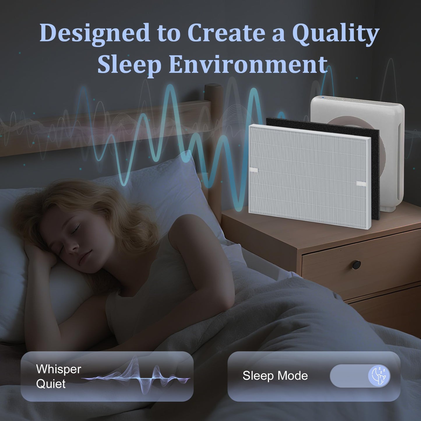 AP-1512HH Replacement Filter for Coway Airmega AP-1512HH and AIRMEGA 200M Air Purifiers for Home Pets Bedroom Office, 2 High Efficiency Filter and 6 Activated Carbon Filter, Compared to Part # 3304899
