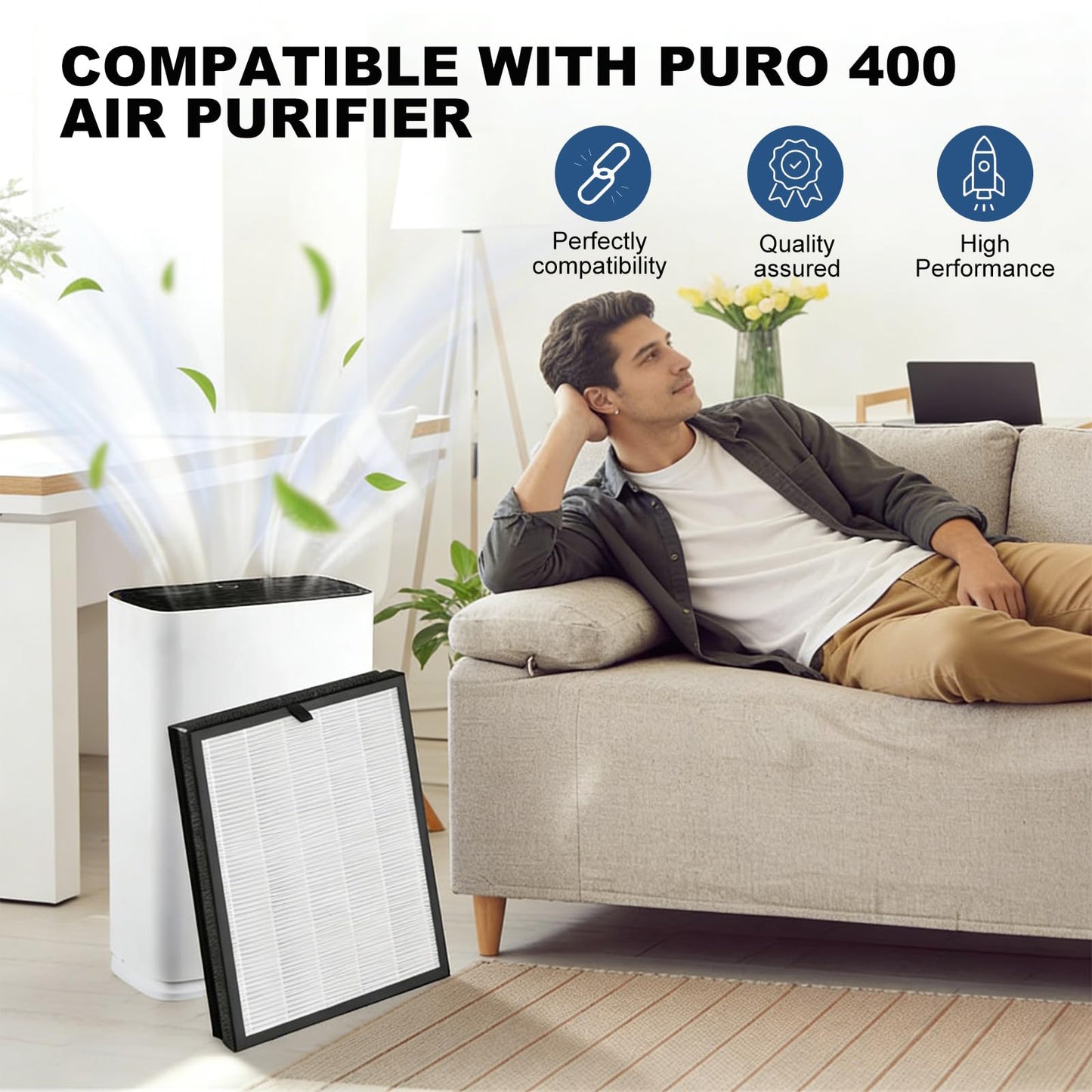 2 Pack 400 Replacement Filter for PuroAir 400 Air Purifier, 3-in-1 True HEPA 14 Replacement Filter and Activated Carbon Filter, White-2