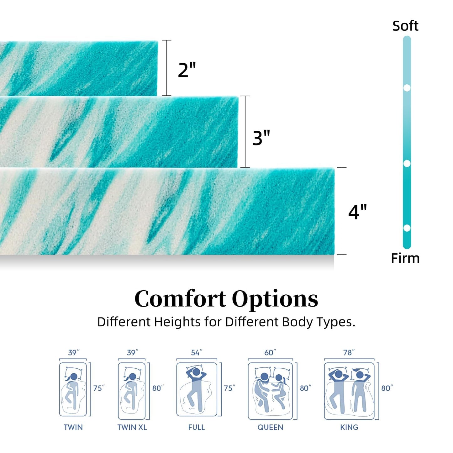 SIEMOUR 3 inch Memory Foam Mattress Topper Queen Size Bed, Gel Infused Memory Foam Mattress Pad for Back Pain Relief, 60x80 Inches