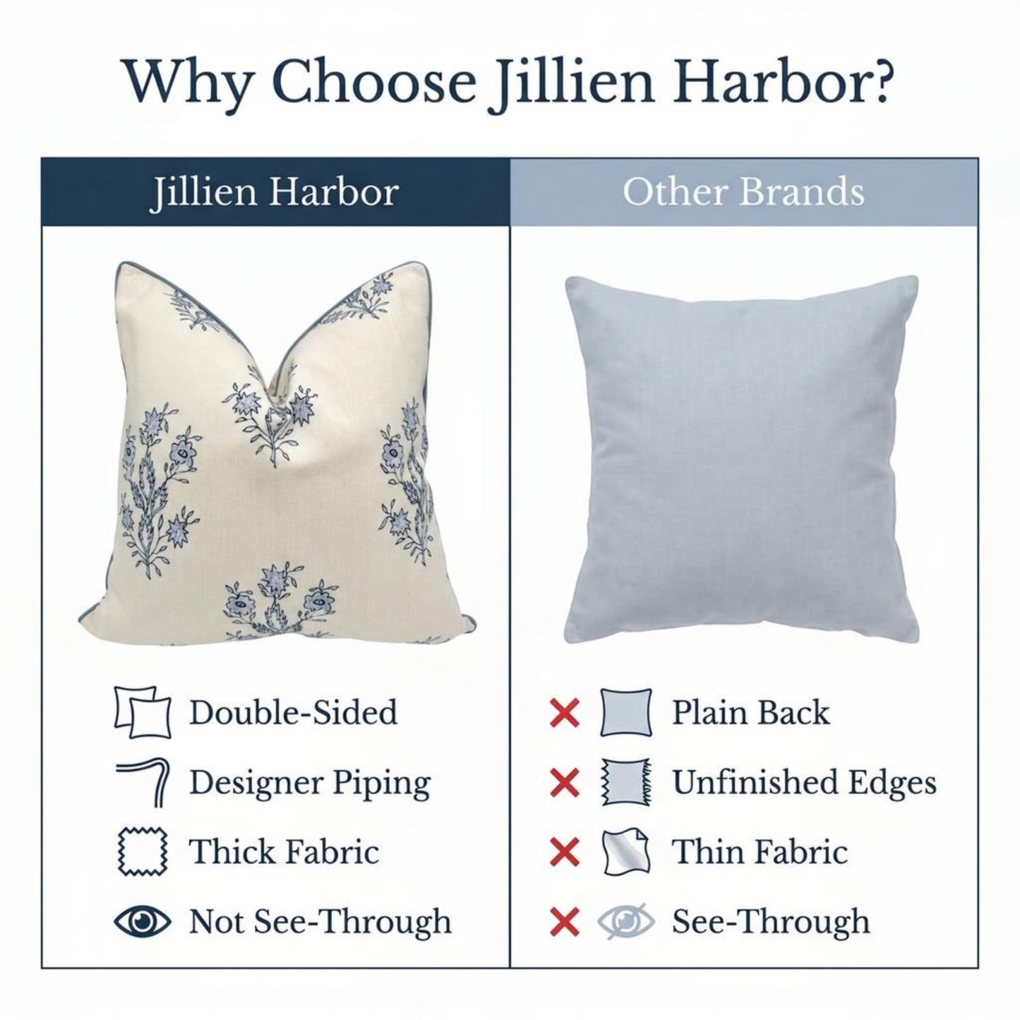 Jillien Harbor “The Mary” Blue and White Decorative Throw Pillow Cover – Floral Block Print Pillow Cover – Grandmillennial Home Decor, 19" x 19"