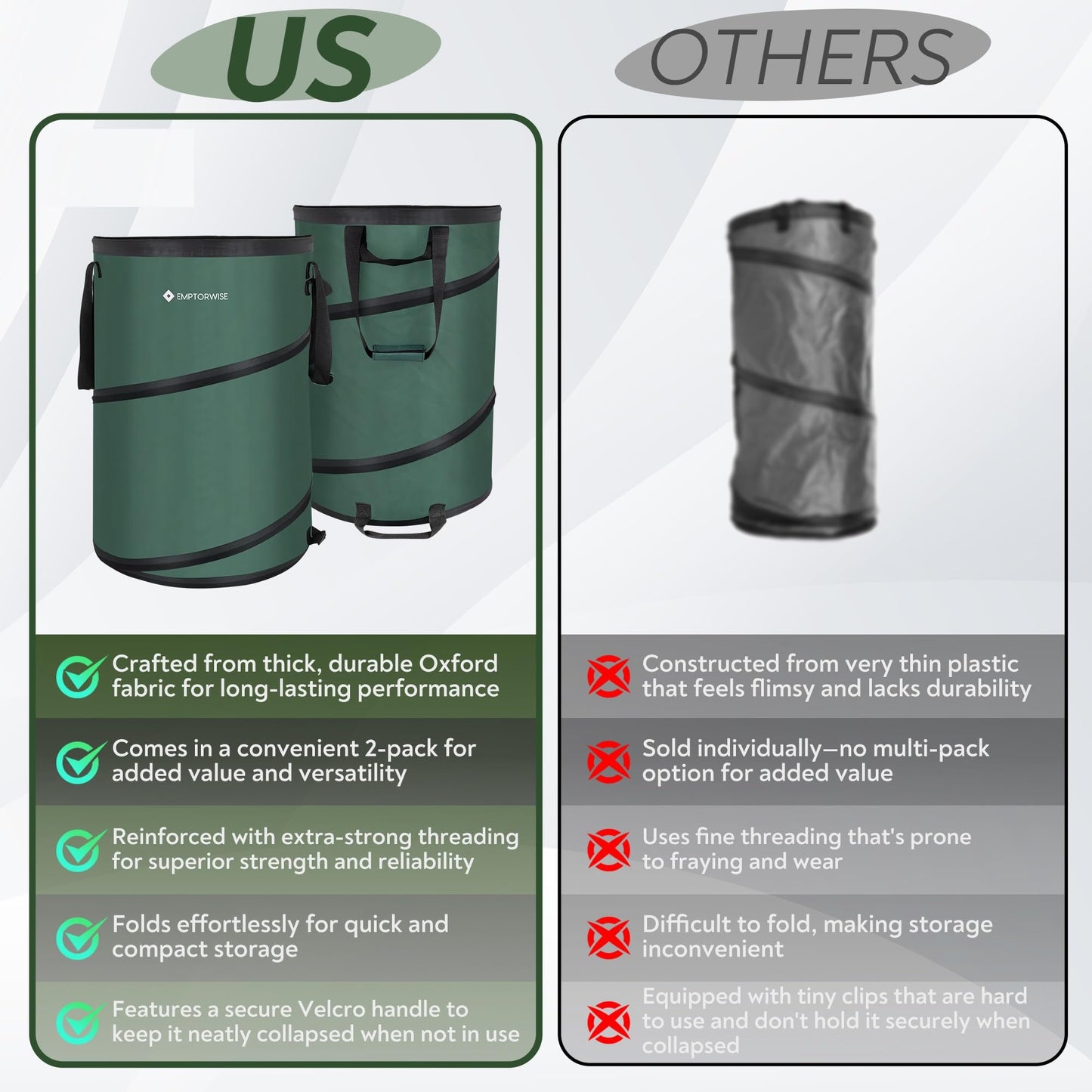 Emptorwise - 2-Pack Collapsible Pop up Trash Cans, Camping and RV Accessories for Inside & Outside, Camper Gear, Tent Essentials, Recycle Can, Travel & Trailer Must-Haves, Garbage Bin and Cool Stuff