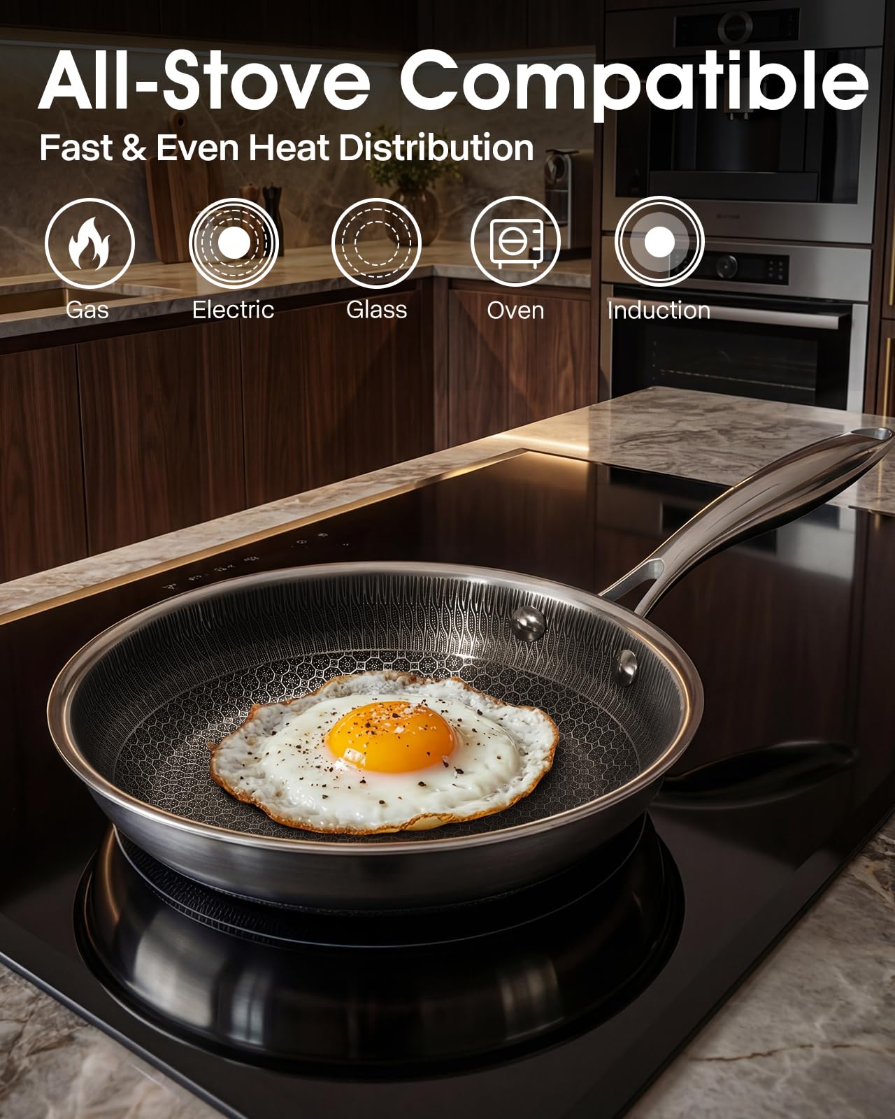 USELUCK Nonstick Frying Pans with Lid,8-Inch Non stick Skillet with Honeycomb Surface,Dishwasher-Friendly,Oven-Safe,PFAS-Free,Compatible with All Cooktops.