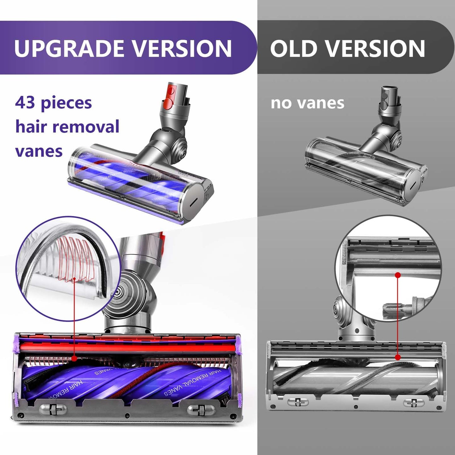 OTTWL V9 V12 Upgrade Anti-Tangle Replacement Head Compatible with Dyson V9(SV57), Digital Slim(SV18), V12 Detect Slim Cordless Vacuum Cleaners, Suitable for Hard Floor, Thin Carpet