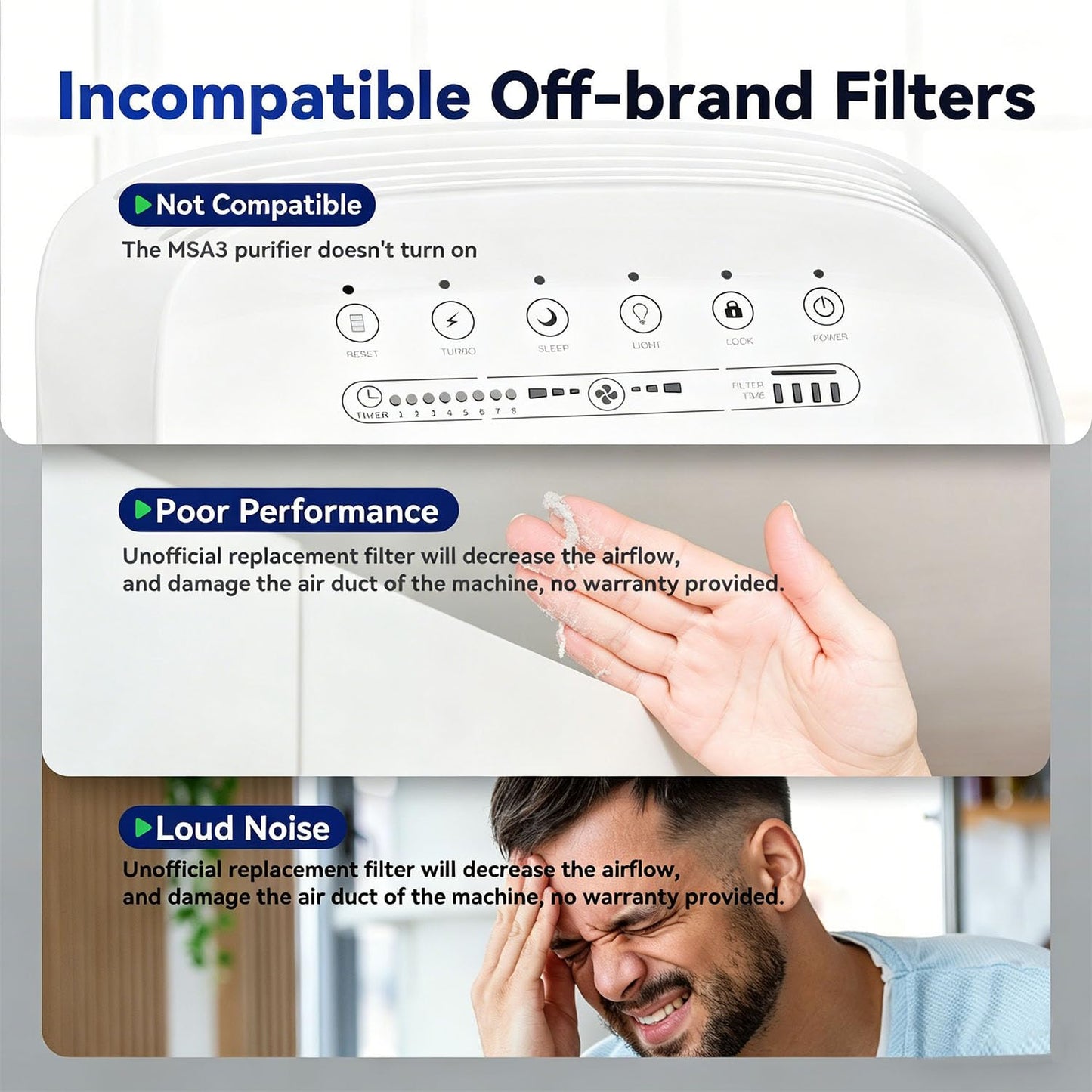 Membrane Solutions MSA3/MSA3S Genuine Air Filter Replacement 1 Pack, Upgraded 4-in-1 H13 True HEPA Filter