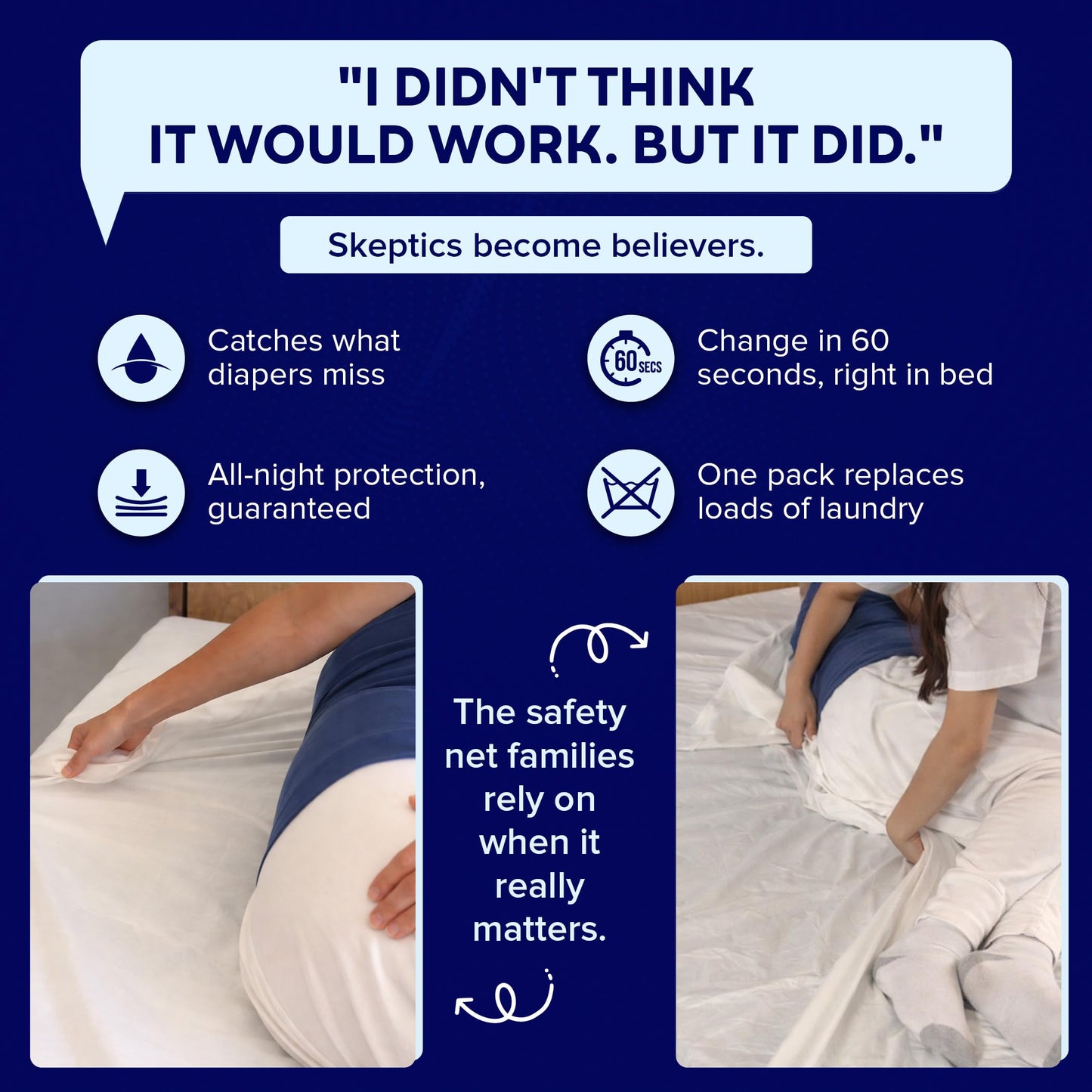 Peelaways Incontinence Bed Sheets & Waterproof Mattress Protector – 5-Layer Disposable Fitted Sheets for Elderly, Caregivers & Bedwetting | Soft, Breathable, Leak-Proof | Full 75"x54"x12"