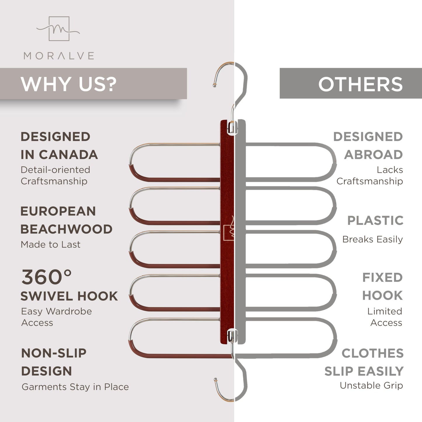 MORALVE Pants Hangers Space Saving - 4 Pack European Beechwood Scarf and Jean Hangers - Closet Organizer and Space Saver Pant Rack, Leggings Hanger, and Scarf Holder with 360° Swivel Hook