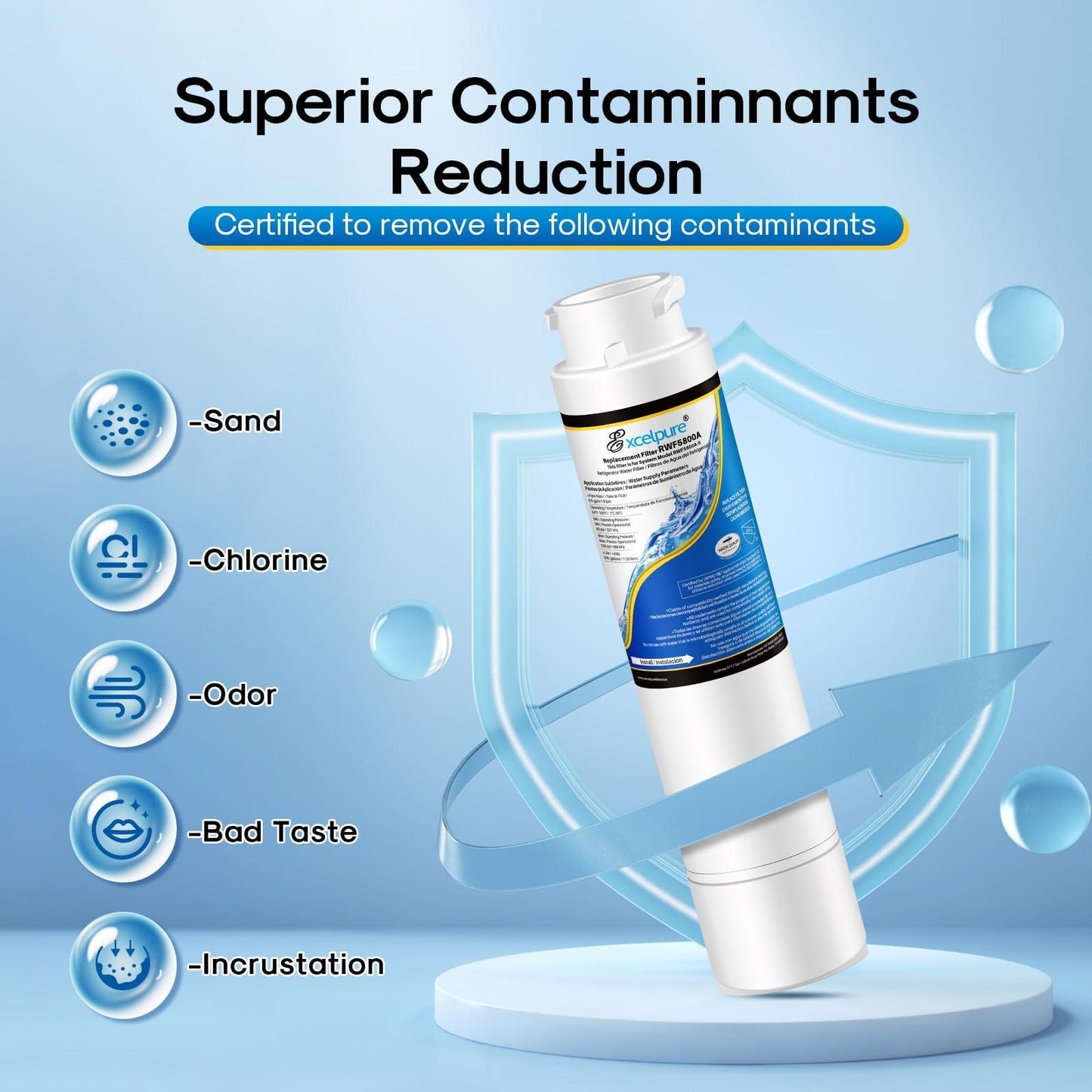 EXCELPURE RWF5800A Replacement for Frigidaire EPTWFU01, Pure Source Ultra II, EWF02, GP006, 4562222, SCWFTCTO, MR022, JO22, TH-01 Refrigerator Water Filter and Pureair Ultra 2 Air Filter, 3 Combo