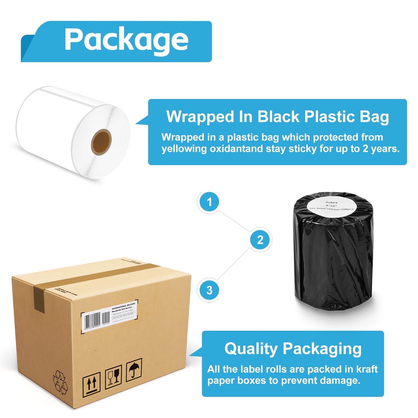 NineLeaf 4 Rolls 4"x 6" Direct Thermal Printing Blank Paper Shipping Labels Compatible for Zebra TLP-2844 ZP-450 GK420T GX420T GX430T GK420D GC420D GC420T Label Printer (250 Labels per roll)