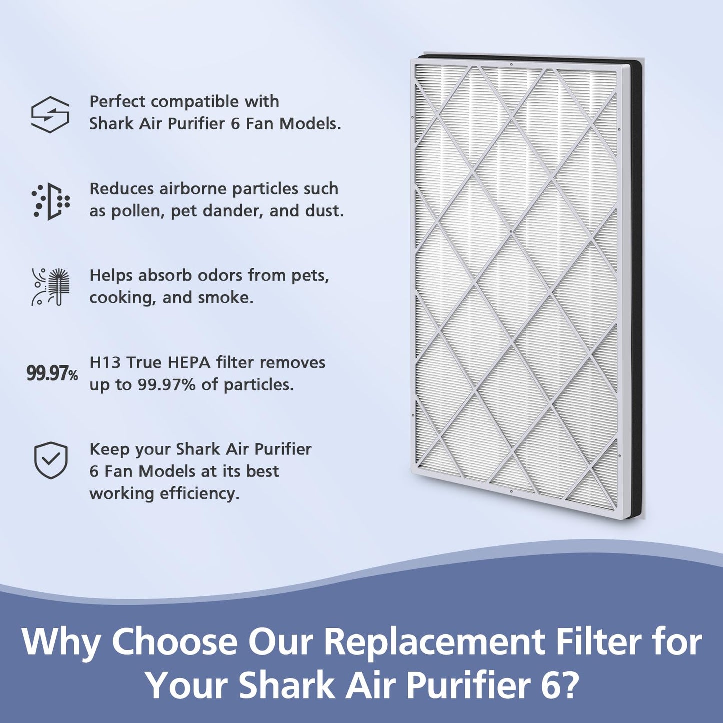 HE601 H13 True HEPA Replacement Filt-er Compatible with Shark Air Purifi-er 6 (HE601 & HE602), #HE6FKPET, True HEPA for Shark HE601 Air Purifi-er Filt-er Replacement, 1 Pack