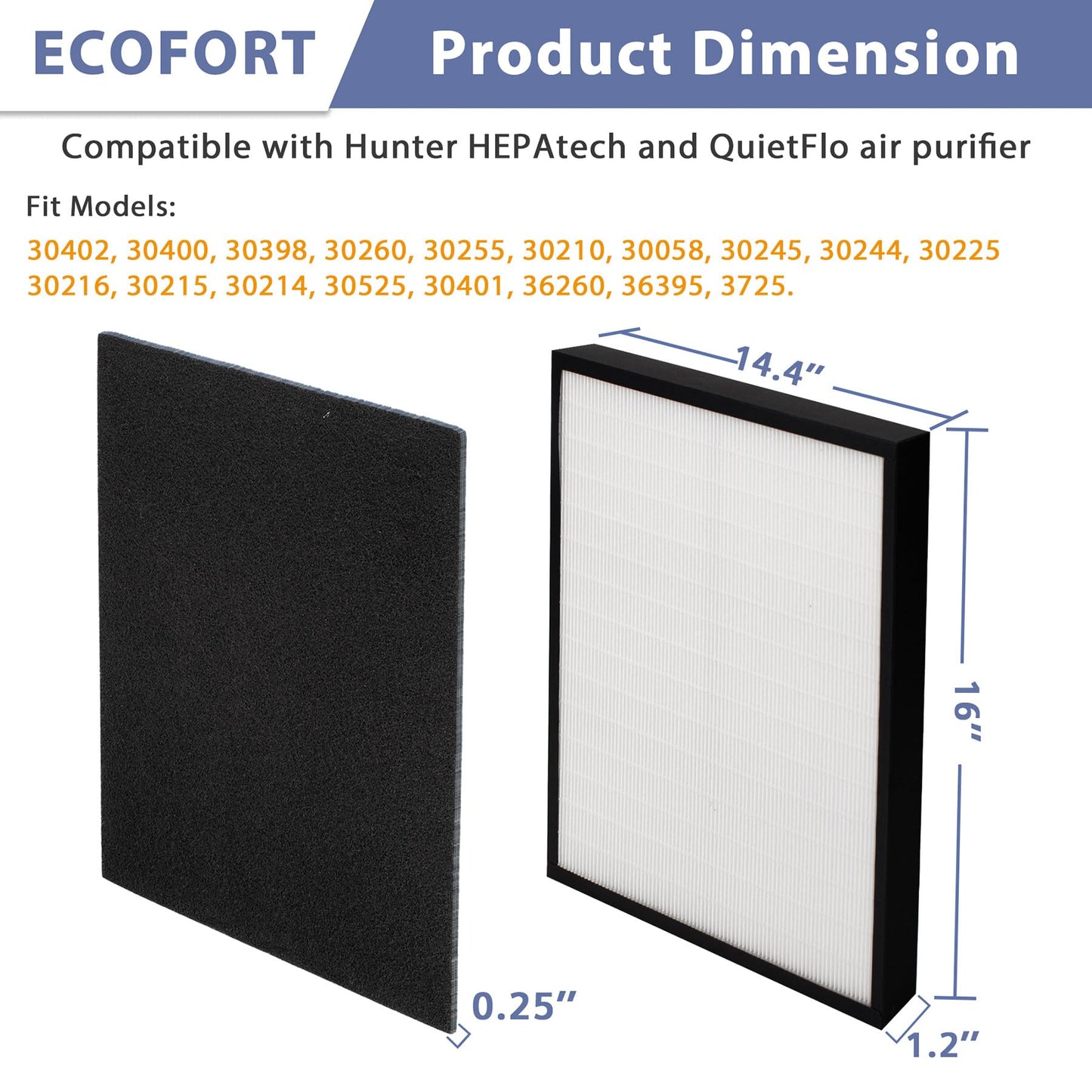 Ecofort 30940 Replacement Filter Compatible with Hunter Air Purifiers, fits 30210 30214 30215 30216 30225 30244 30245 30260 30398 30400 30401 30402 30525 36260, 1 Premium Filter and 4 Pre-Fitlers