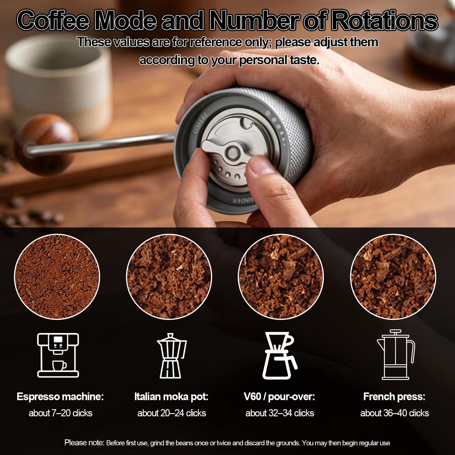 Agilive Manual Coffee Grinder, Adjustable Grinding Settings, Stainless Steel Burrs, Portable Hand-Cranked Coffee Grinder, For Espresso, Drip Filter, French Press Filter, Compact And Durable (white)