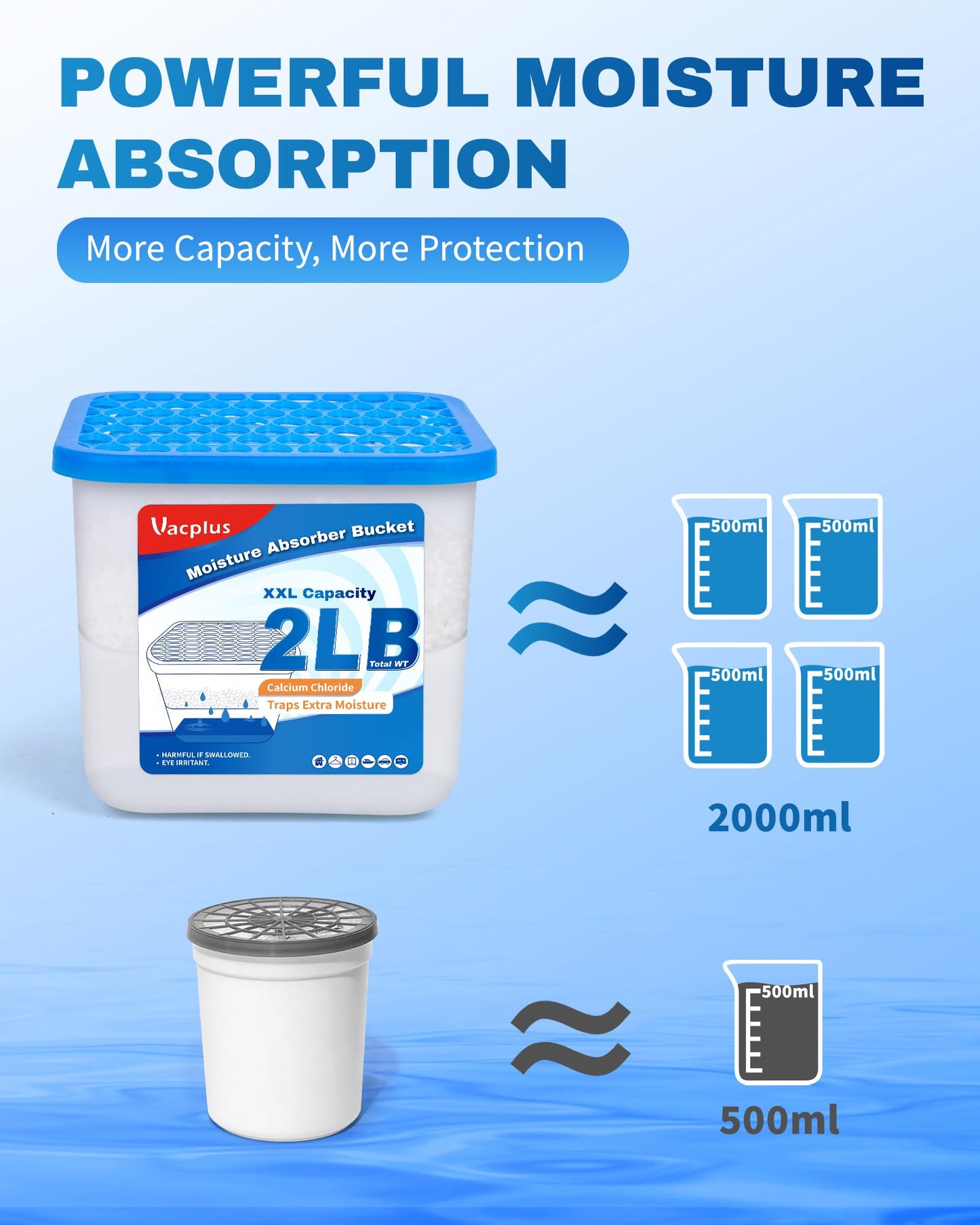 Vacplus 2LB Moisture Absorber Bucket - Large Capacity Moisture Absorber with Calcium Chloride Crystals, Effective Dehumidifier for Basement, Closet & Bathroom, 2 Packs