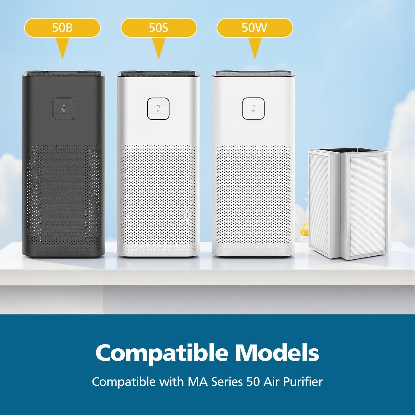 Model 50 Replacement Filter, Compatible with MA Series 50W/50B/50S Air Purifier, 3-in-1 Activated Carbon Filter for Wildfire Smoke, Odors, Pollen, Dust ("50" Means Model not Height) - 1 Pack
