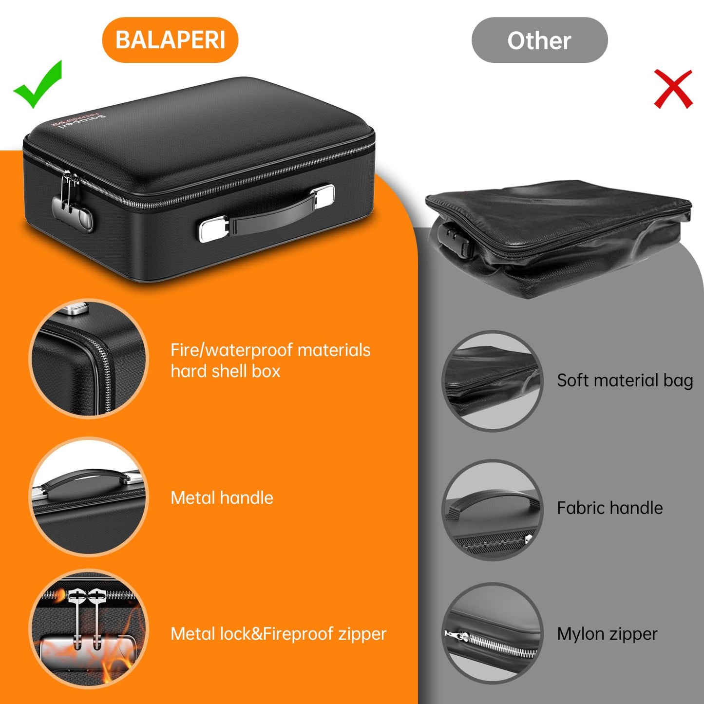 BALAPERI Fireproof File Organizer with Fireproof Zipper,Fireproof Document Box Hard Case with Lock,Portable Document Safe for Important Document Laptop Valuables(Black,15.8"x4.8"x12.6")