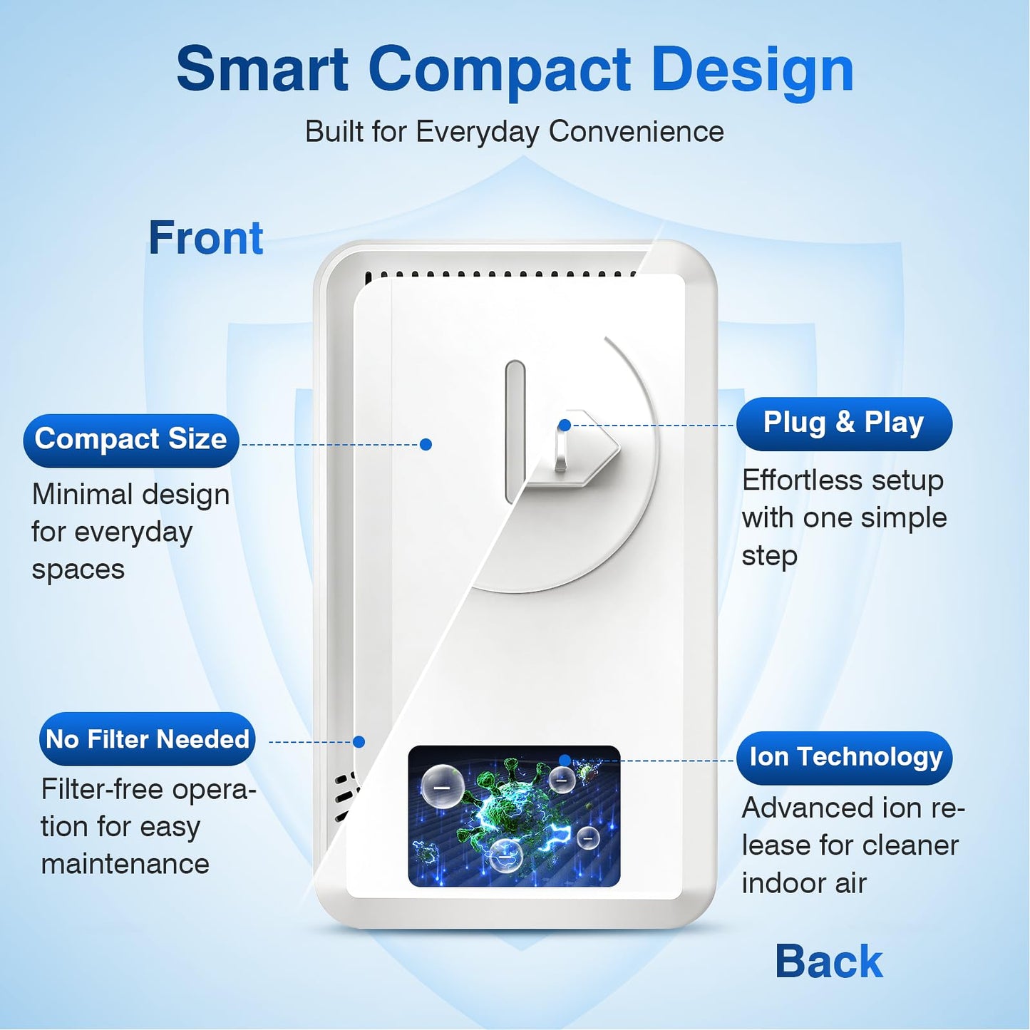Plug In Air Purifier 3 Pack, Compact air Ionizers for Home & Bedroom, Quiet Air Freshener for Home Pets, Smoke, Dust & Pollen Control, Portable Negative Ion Air Purifiers for Office, Kitchen & Hotel