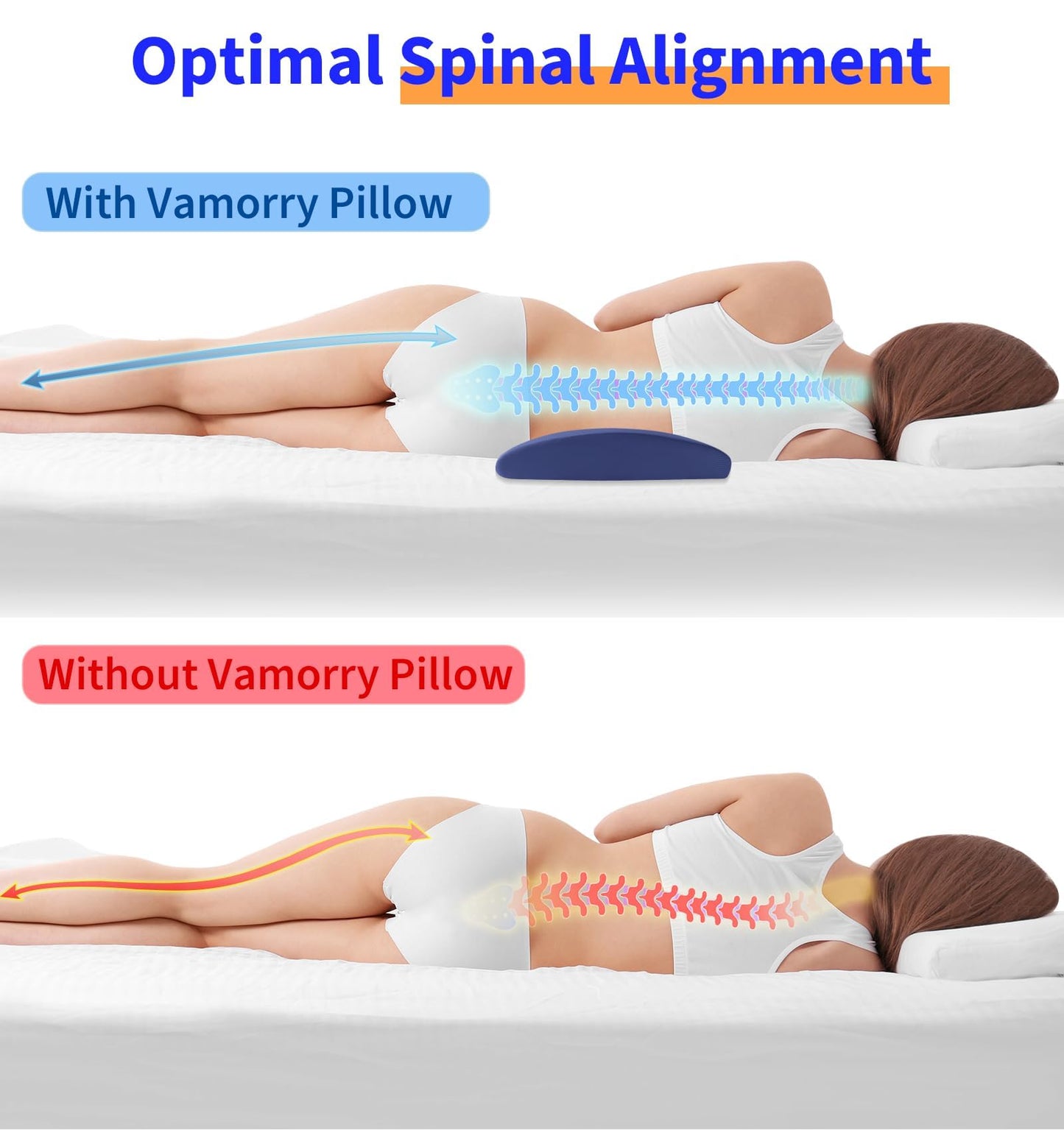Lumbar Support Pillow for Bed Relief Back Pain: Lower Back Pillow for Sleeping - Memory Foam Waist Pillow - Cooling Back Bolster Pillow for Side, Back&Stomach Sleepers - Bed Rest Pillow for Car, Sofa