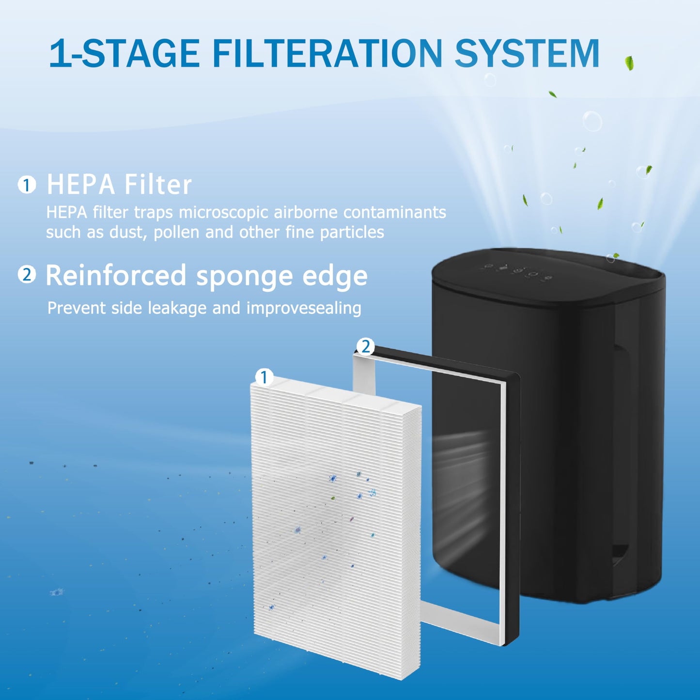Alvamoyle F2 True HEPA Filter Replacement, Compatible with 3M Filtrete Room Air Purifier Models FAP-C02WA-G2, FAP-C03BA-G2, FAP-T03BA-G2, FAP-SCO2N, Compare to #FAPF-F2-O, 4Pack