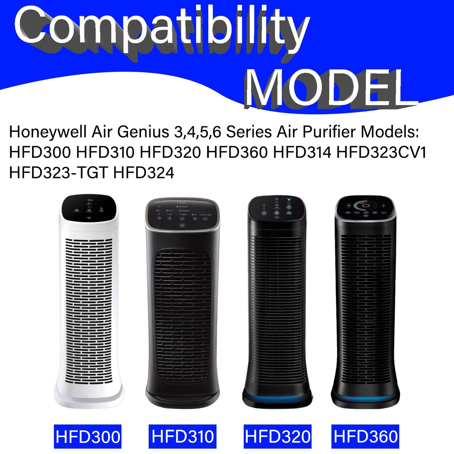 HFD320 Replacement Filter for Honeywell Air Genius 3,4,5,6 Series Air Purifier Models - HFD300 HFD310 HFD320 HFD360 HFD314 HFD323CV1 HFD323-TGT HFD324, 2 Pack H13 True HEPA + 8 Pack Carbon Pre-Filter