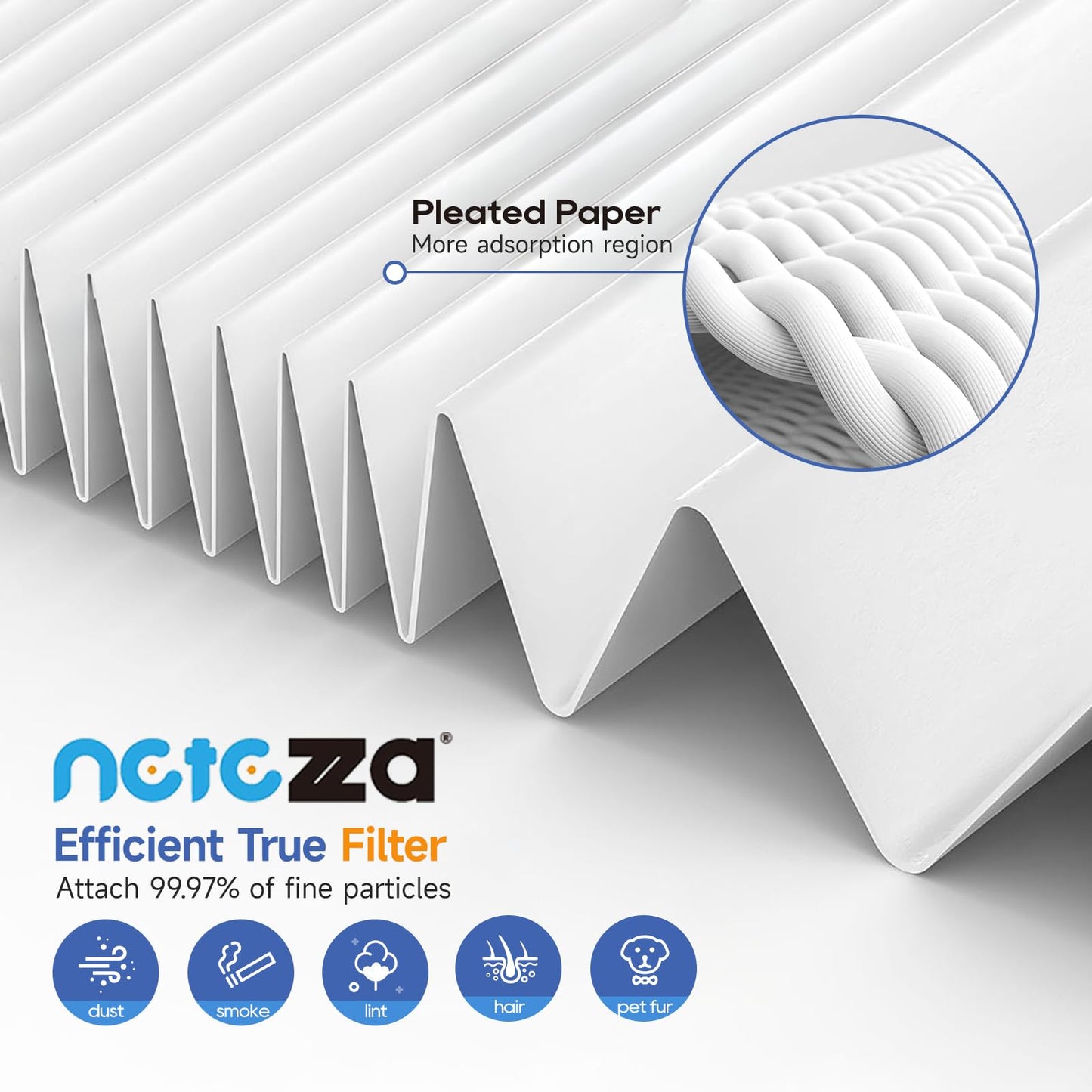 360° Combi Glass Efficient and Activated Carbon Filter Fit For Dyson TP07 HP07 TP10 HP10 TP06 HP06 TP04 HP04 PH01 PH02 PH03 PH04 TP09 HP09 Air Purifier, 2-in-1 Replacement Filter, 2 Pack