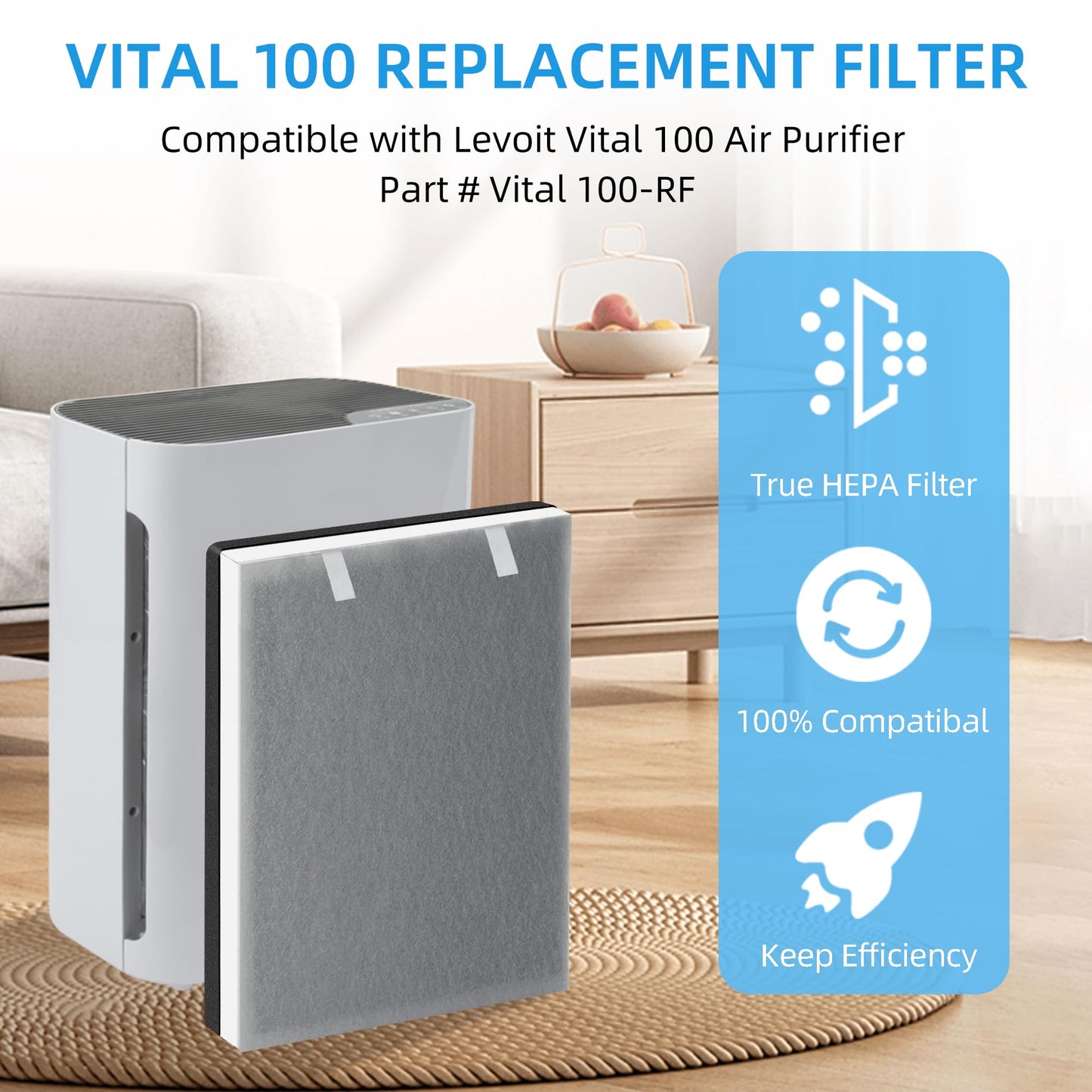 APPLIANCEMATES Vital 100 Replacement Filter for LEVOIT Vital 100 Air Purifier, 3-in-1 Filter and Activated Carbon Filter Set, Part # Vital 100-RF, 3 Pack