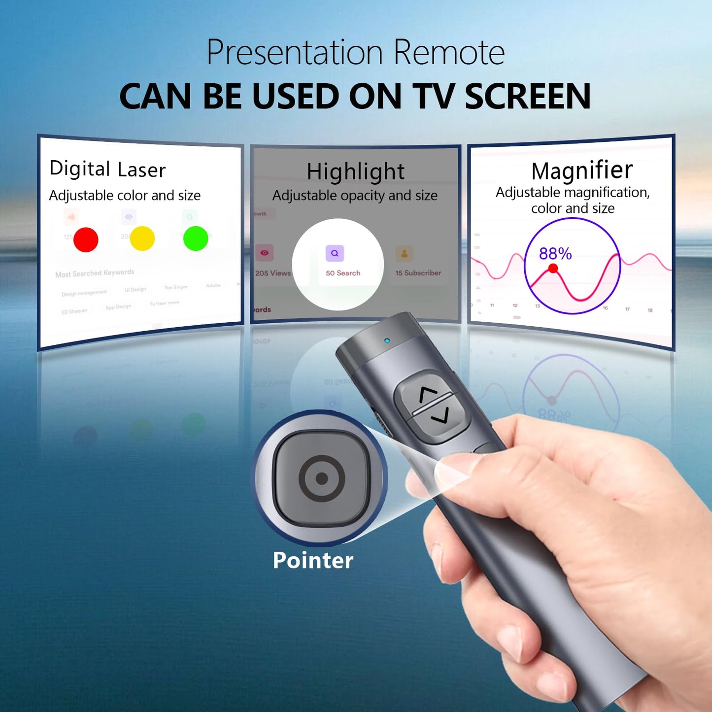 Norwii N97s TV Screen Presentation Clicker with 32G Built-in Receiver, PowerPoint Clicker, Presentation Remote, Bluetooth Wireless Presenter, Digital Pointer for TV Screen Under Win/Mac