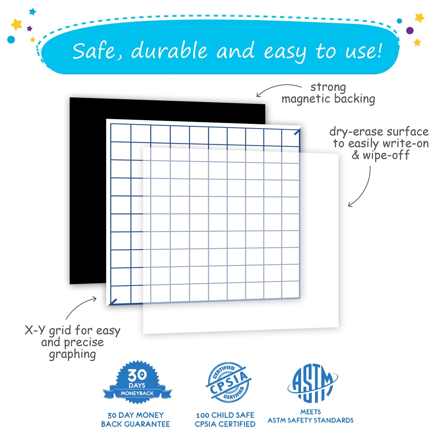 Jumbo Magnetic XY Coordinate Dry Erase Grid, 30"x30" - Write-On & Wipe-Off Magnetic Dry Erase Board Grid, Reusable Dry Erase Graph & Practice Board for Math Graphing, Classroom & Homeschool Supplies