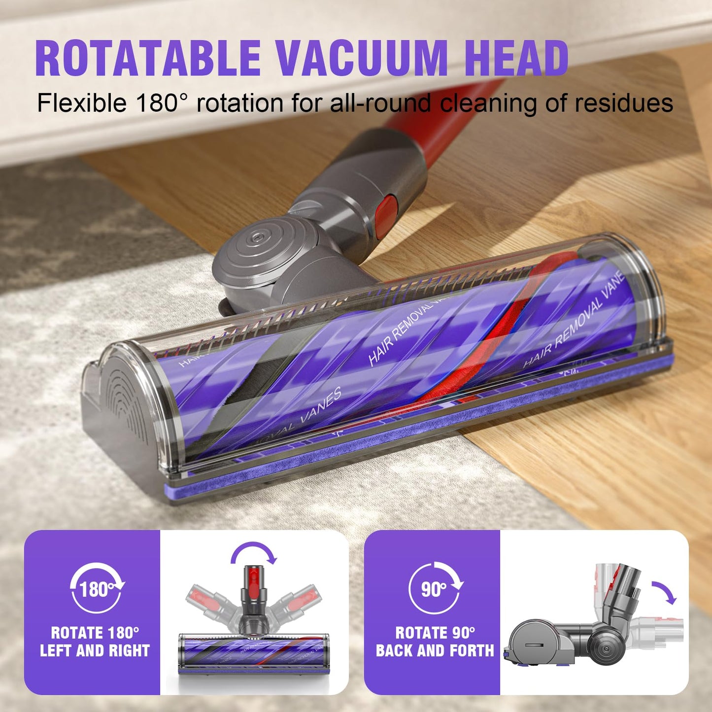 V8 Vacuum Attachments Head Replacement Parts for Dyson V7 V8 V11 V15 Animal V10 Cyclone Cordless Vacuum Cleane, Upgrade Anti-Tangle Replacement Head, Suitable for Thin Carpets, Hardwood Floor