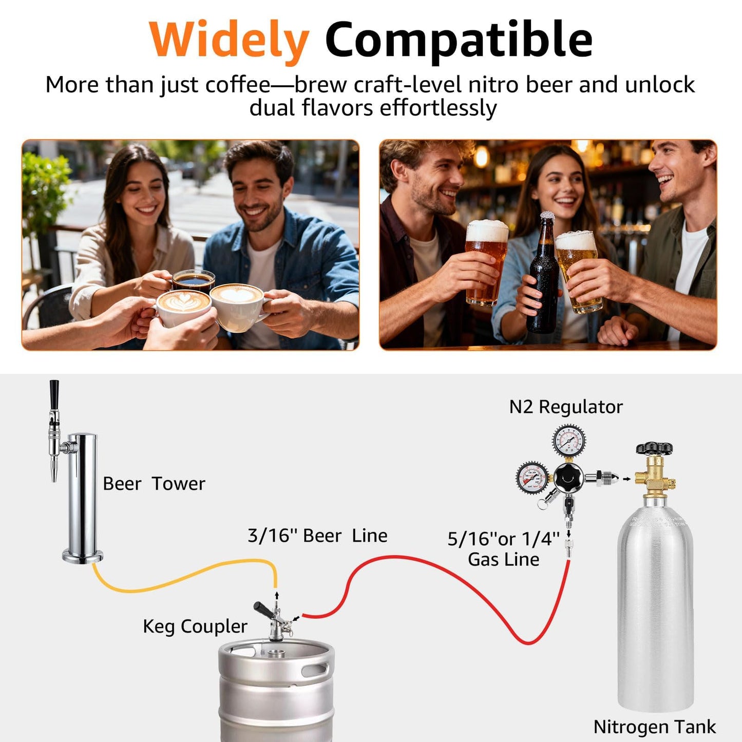 Hgkeke Nitrogen Regulator, Dual Gauge Nitrogen Keg Regulator CGA-580 Nitrogen Draft Beer Regulator with 1/4& 5/16 Outlet Barbs Pressure Release Valve, Nitrogen Cylinder Regulator Coffee Equipment