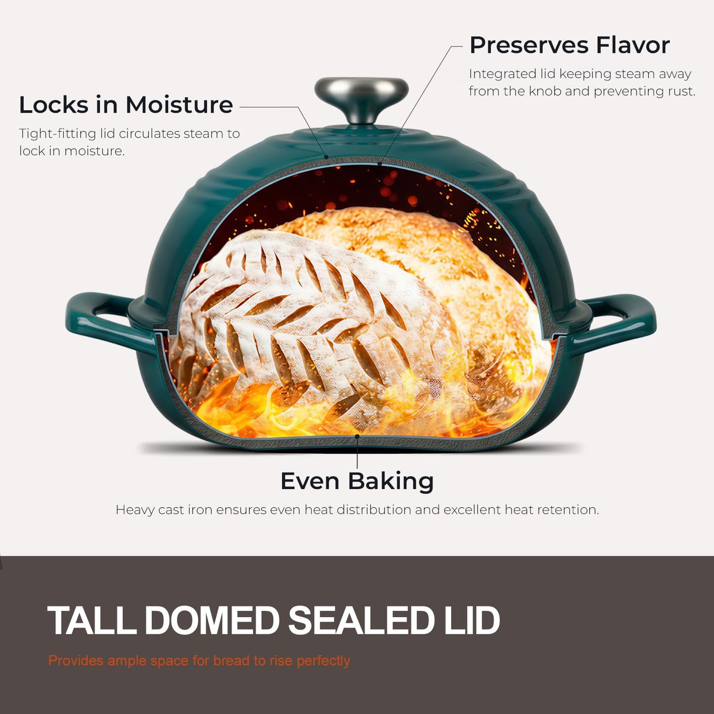 Overmont Enameled Cast Iron Bread Oven - 6QT Bread Dutch Oven for Sourdough Baking - Bread Pot with Dome Lid Cotton Potholders & Cookbook - Multi-Functional Bread Pan For Baking Frying Roasting